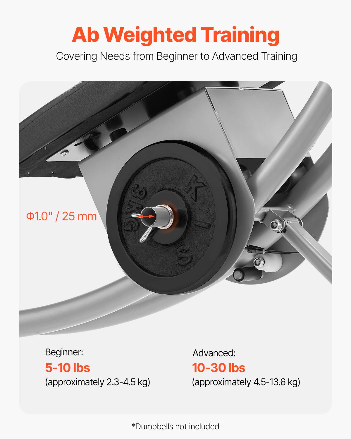 Ab Weighted Training  
Covering Needs from Beginner to Advanced Training  

Φ1.0" / 25 mm  

Beginner:  
5-10 lbs  
(approximately 2.3-4.5 kg)  

Advanced:  
10-30 lbs  
(approximately 4.5-13.6 kg)  

*Dumbbells not included