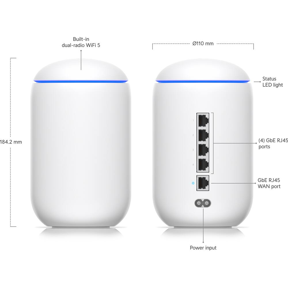 - Built-in dual-radio WiFi 5
- 110 mm
- 184.2 mm
- Status LED light
- 4 GbE RJ45 ports
- 1 GbE RJ45 WAN port
- Power input
