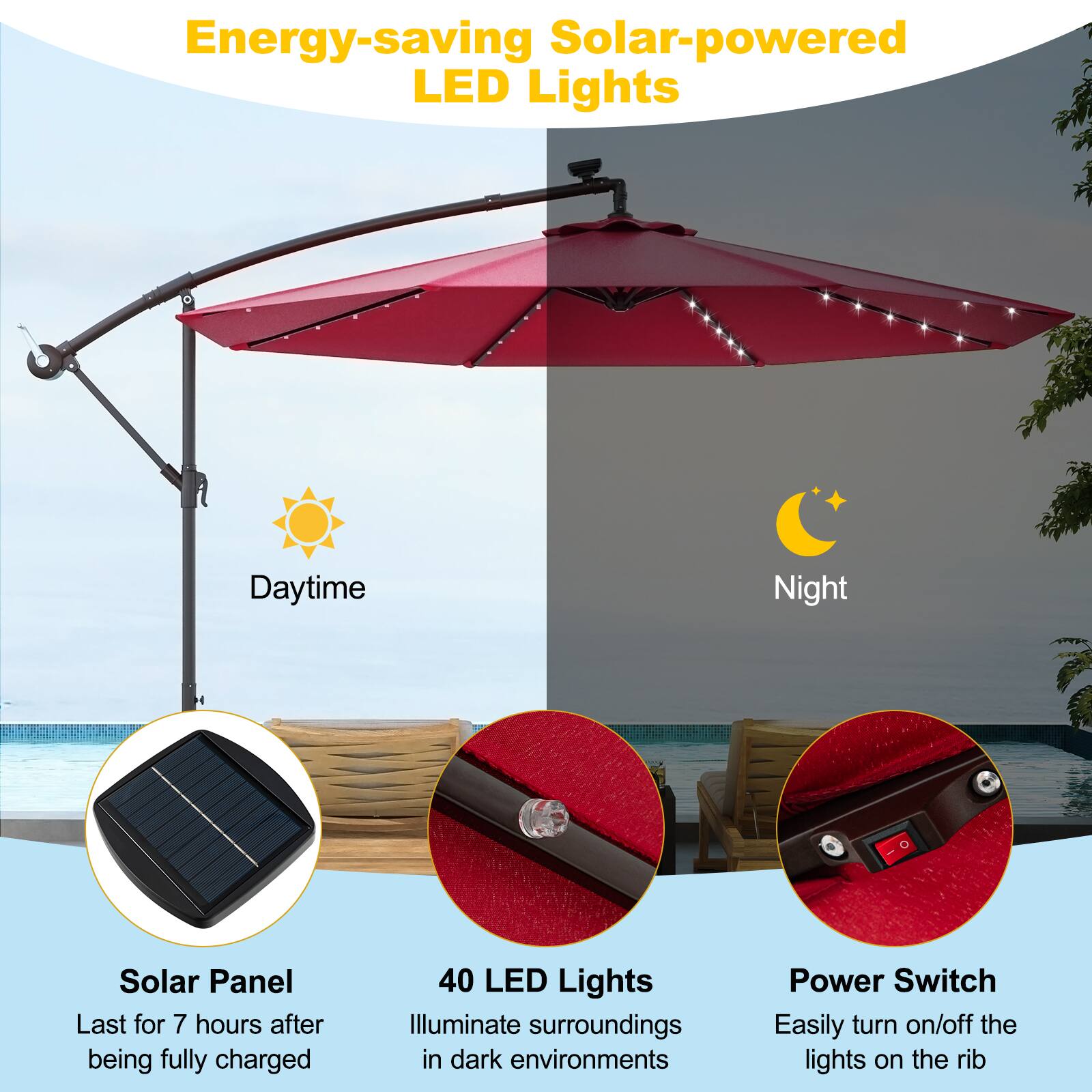 Energy-saving Solar-powered LED Lights: Daytime and Night Solar Panel, lasting for 7 hours after being fully charged, with 40 LED Lights that illuminate surroundings in dark environments, and a Power Switch for easy on/off control of the lights on the rib.