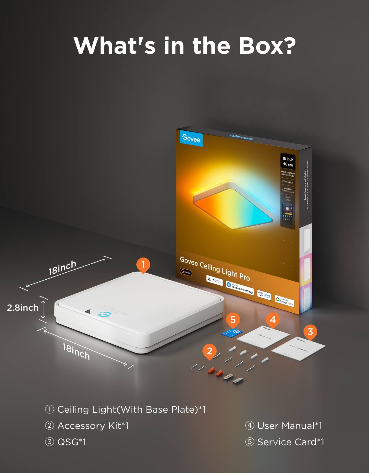 What's in the Box?

1. Ceiling Light (With Base Plate)*1
2. Accessory Kit*1
3. QSG*1
4. User Manual*1
5. Service Card*1