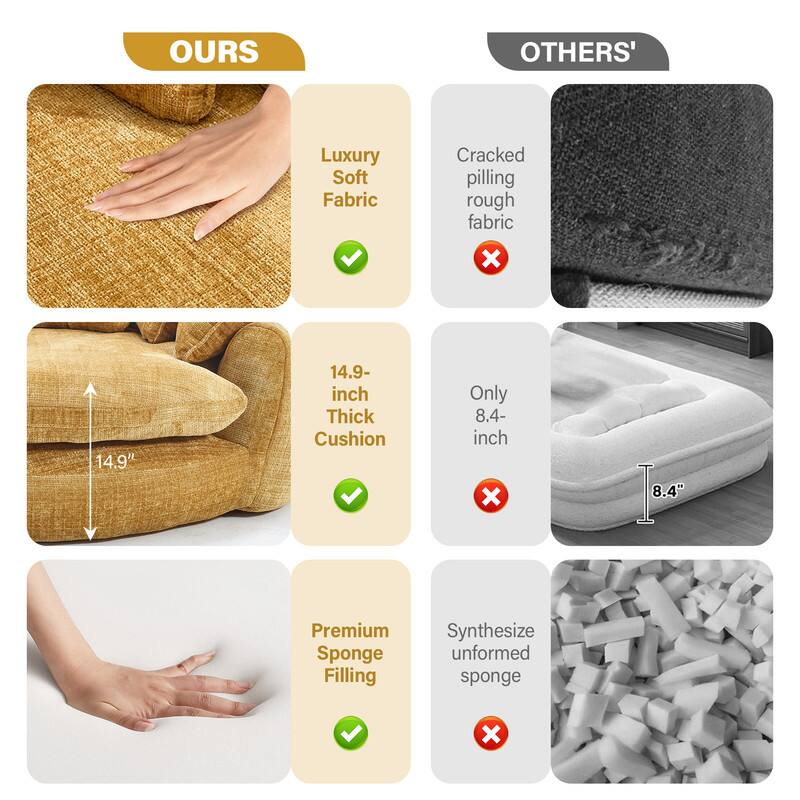 **OURS**

- Luxury Soft Fabric ✔️
- 14.9-inch Thick Cushion ✔️
- Premium Sponge Filling ✔️

**OTHERS'**

- Cracked pilling rough fabric ❌
- Only 8.4-inch ❌
- Synthesize unformed sponge ❌