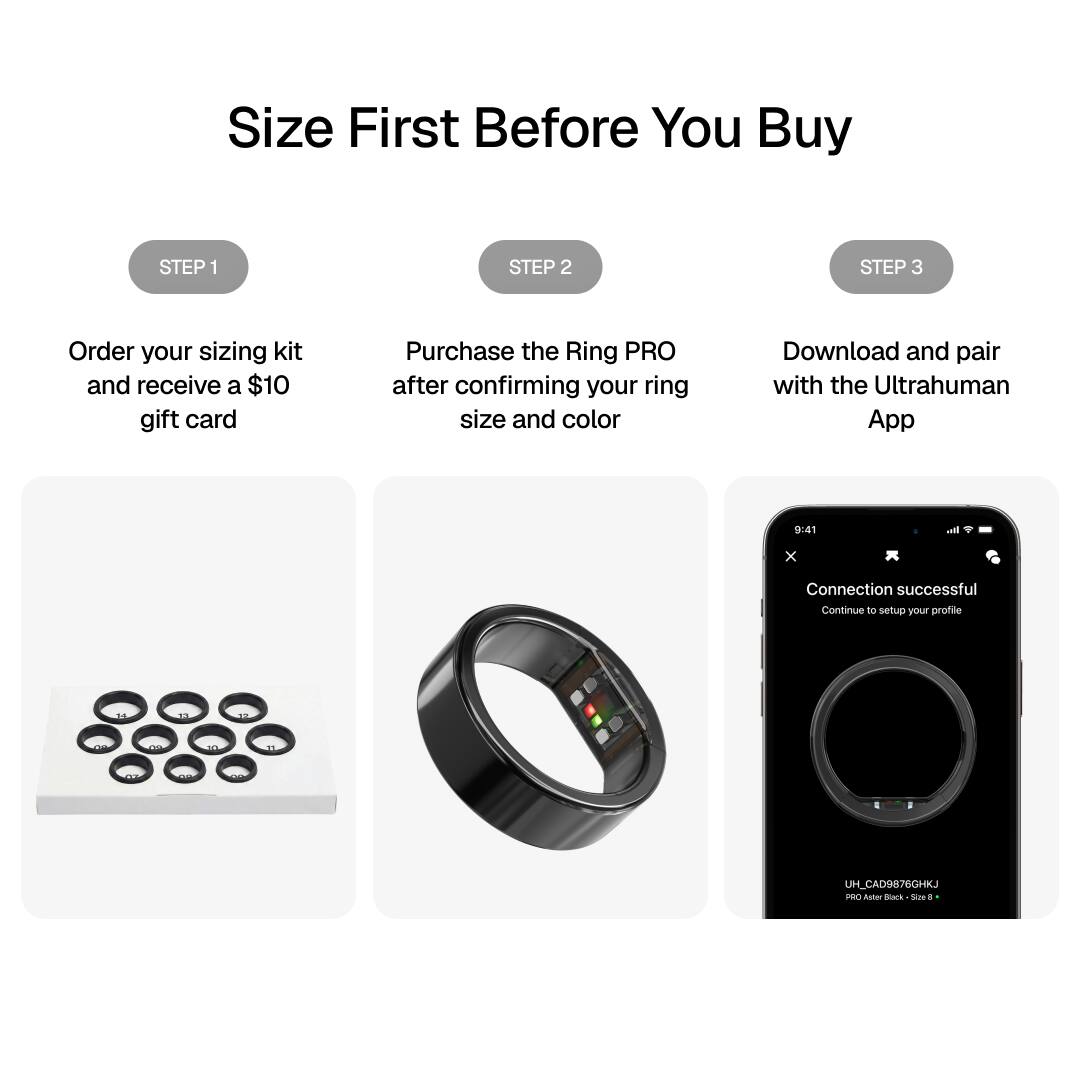 Size First Before You Buy

STEP 1
Order your sizing kit and receive a $10 gift card

STEP 2
Purchase the Ring PRO after confirming your ring size and color

STEP 3
Download and pair with the Ultrahuman App

9:41
Connection successful
Continue to setup your profile

UH_CAD9876GHKJ
PRO Aster Black Size 8