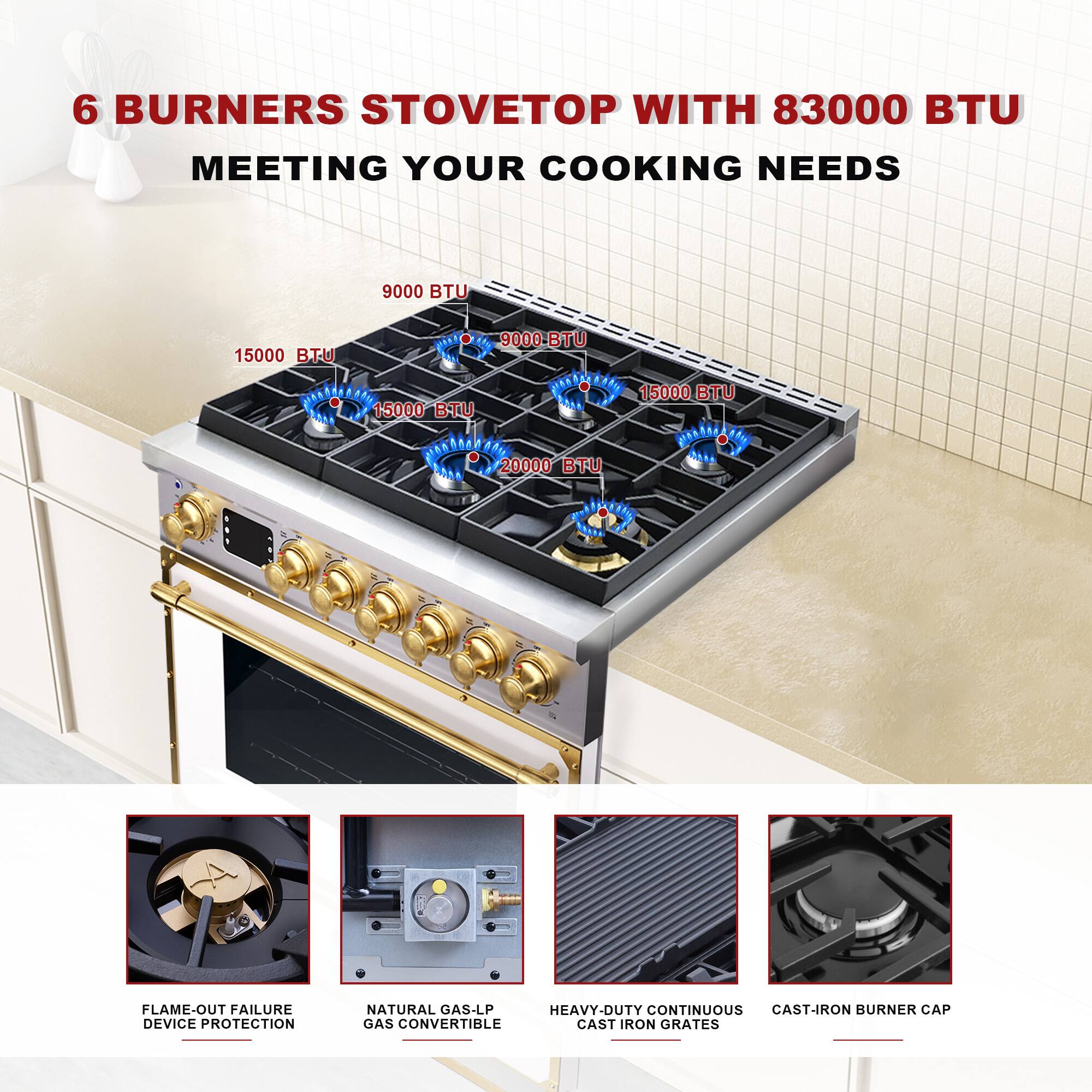 6 BURNERS STOVETOP WITH 83000 BTU MEETING YOUR COOKING NEEDS

9000 BTU  
15000 BTU  
9000 BTU  
15000 BTU  
15000 BTU  
20000 BTU

FLAME-OUT FAILURE DEVICE PROTECTION  
NATURAL GAS-LP GAS CONVERTIBLE  
HEAVY-DUTY CONTINUOUS CAST-IRON GRATES  
CAST-IRON BURNER CAP