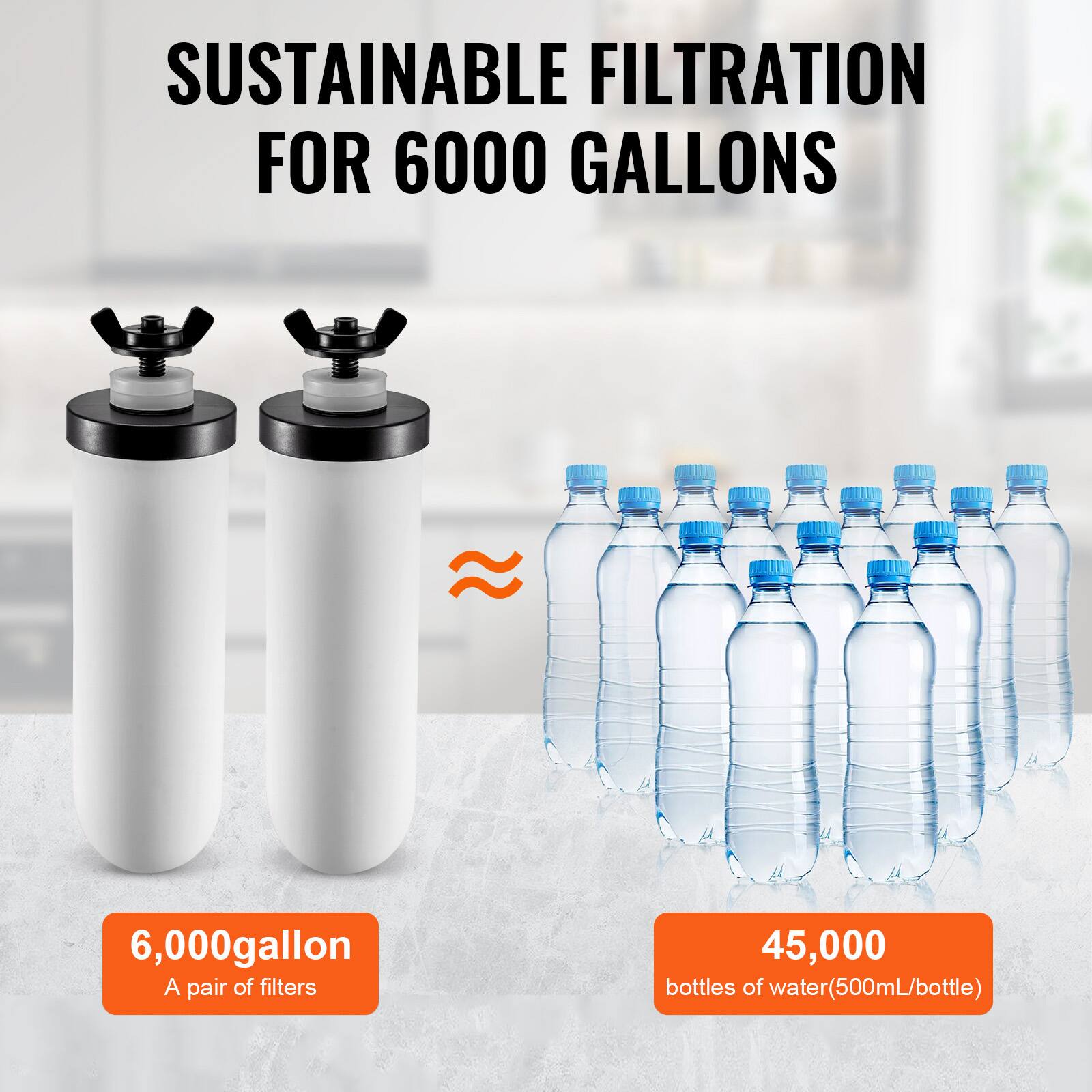 SUSTAINABLE FILTRATION FOR 6000 GALLONS

6,000 gallon  
A pair of filters

45,000  
bottles of water (500mL/bottle)
