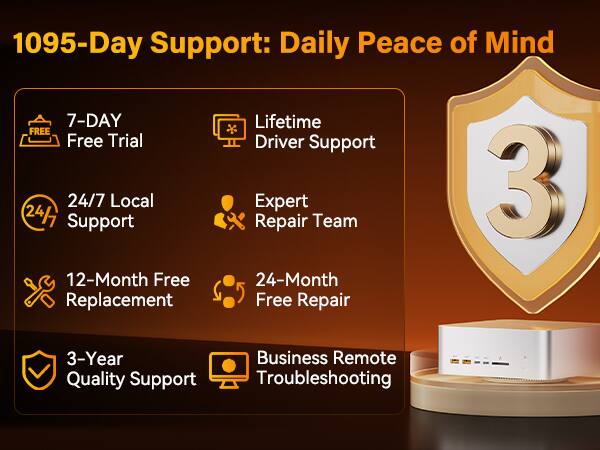 1095-Day Support: Daily Peace of Mind

- 7-DAY Free Trial
- Lifetime Driver Support
- 24/7 Local Support
- Expert Repair Team
- 12-Month Free Replacement
- 24-Month Free Repair
- 3-Year Quality Support
- Business Remote Troubleshooting