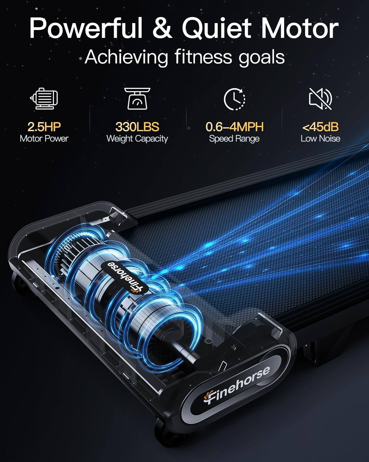 Powerful & Quiet Motor  
Achieving fitness goals  

2.5HP Motor Power  
330LBS Weight Capacity  
0.6-4MPH Speed Range  
<45dB Low Noise  

Finehorse