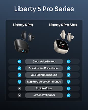 Anker Soundcore Liberty 5 Pro Max Noise Cancelling Earbuds with AI Anker Soundcore Liberty 5 Pro Max Noise Cancelling Earbuds with AI