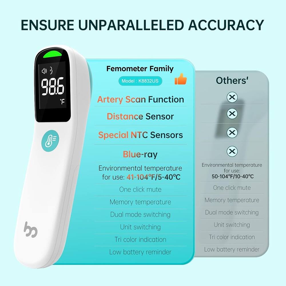 **ENSURE UNPARALLELED ACCURACY**

**Femometer Family**  
Model: K8832US

- Artery Scan Function
- Distance Sensor
- Special NTC Sensors

**Blue-ray**  
Environmental temperature for use: 41-104°F/5-40°C  
- One click mute
- Memory temperature
- Dual mode switching
- Unit switching
- Tri color indication
- Low battery reminder

**Others'**  
Environmental temperature for use: 50-104°F/10-40°C  
- One click mute
- Memory temperature
- Dual mode switching
- Unit switching
- Tri color indication
- Low battery reminder
