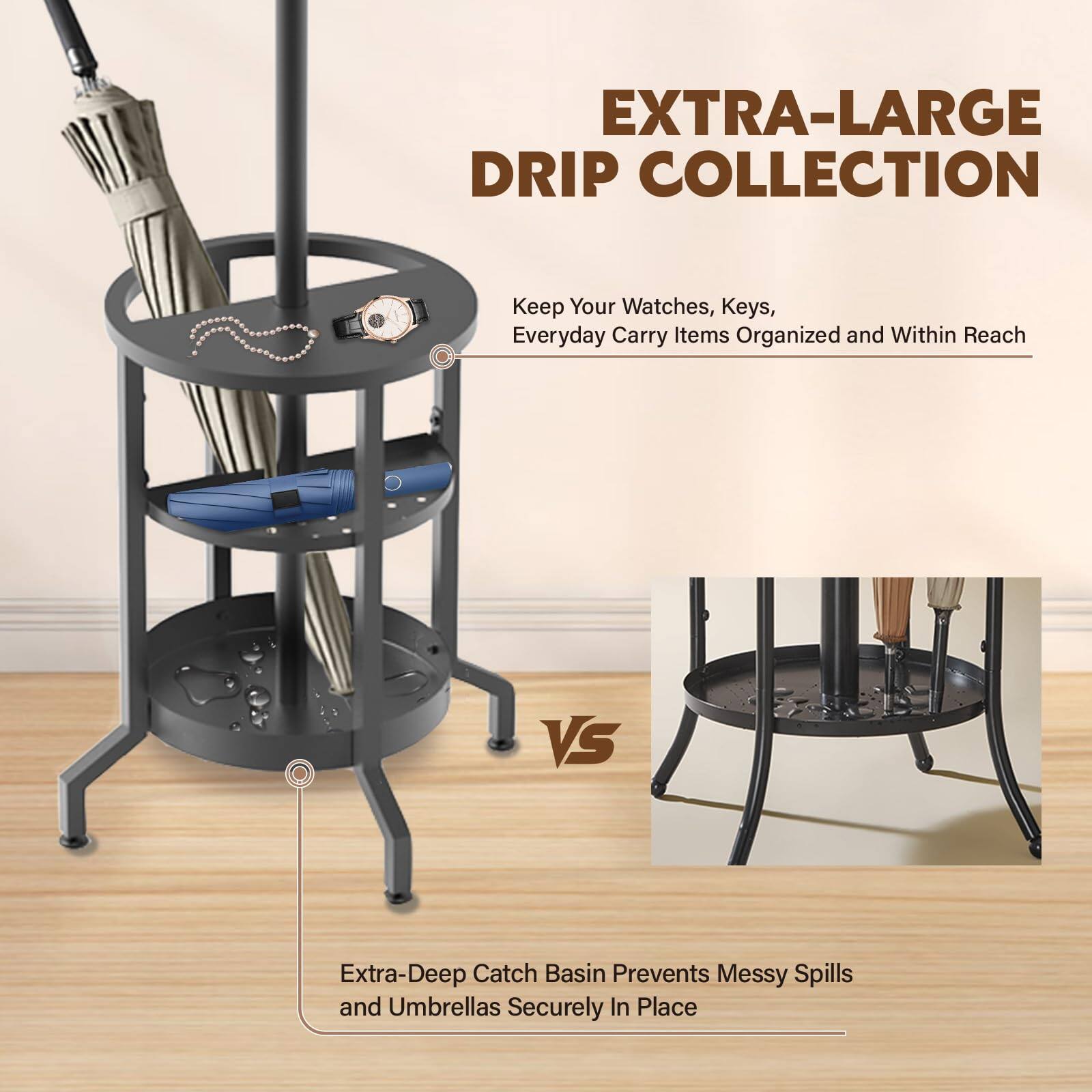 **EXTRA-LARGE DRIP COLLECTION**

Keep Your Watches, Keys, Everyday Carry Items Organized and Within Reach

**VS**

Extra-Deep Catch Basin Prevents Messy Spills and Umbrellas Securely In Place