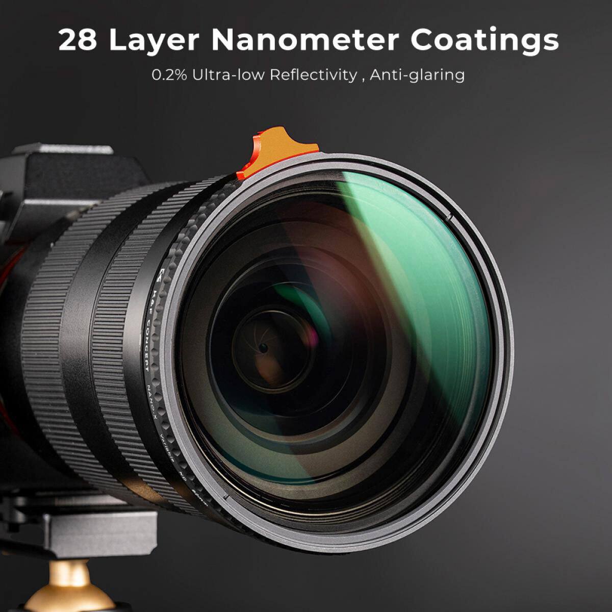 28 Layer Nanometer Coatings  
0.2% Ultra-low Reflectivity, Anti-glaring
