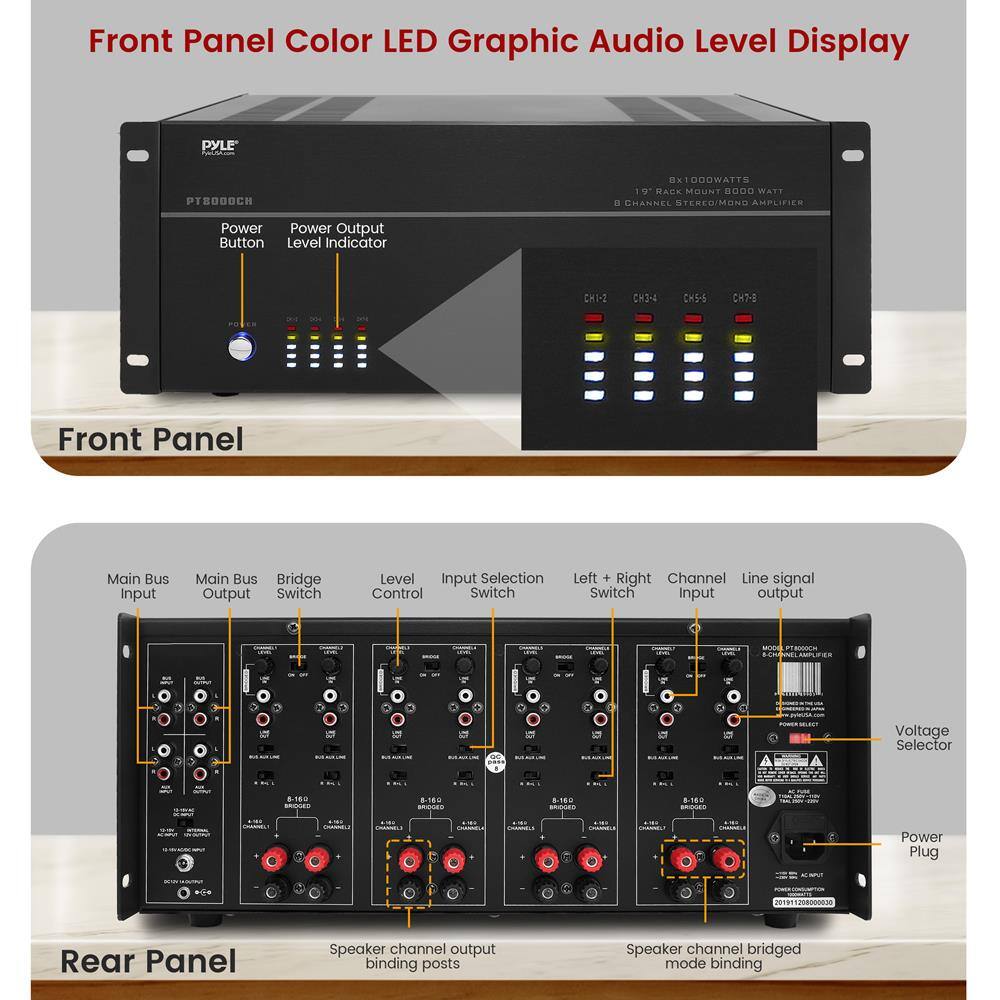 Front Panel Color LED Graphic Audio Level Display

Front Panel

- Power Button
- Power Output Level Indicator
- CH1-2
- CH3-4
- CH5-6
- CH7-8

Rear Panel

- Main Bus Input
- Main Bus Output
- Bridge Switch
- Level Control
- Input Selection Switch
- Left + Right Channel Input
- Line signal output
- Speaker channel output binding posts
- Speaker channel bridged mode binding
- Voltage Selector
- Power Plug

PYLE PT8000CH

8 x 1000WATTS
19" RACK MOUNT 8000 WATT
8 CHANNEL STEREO/MONO AMPLIFIER

201911304000830