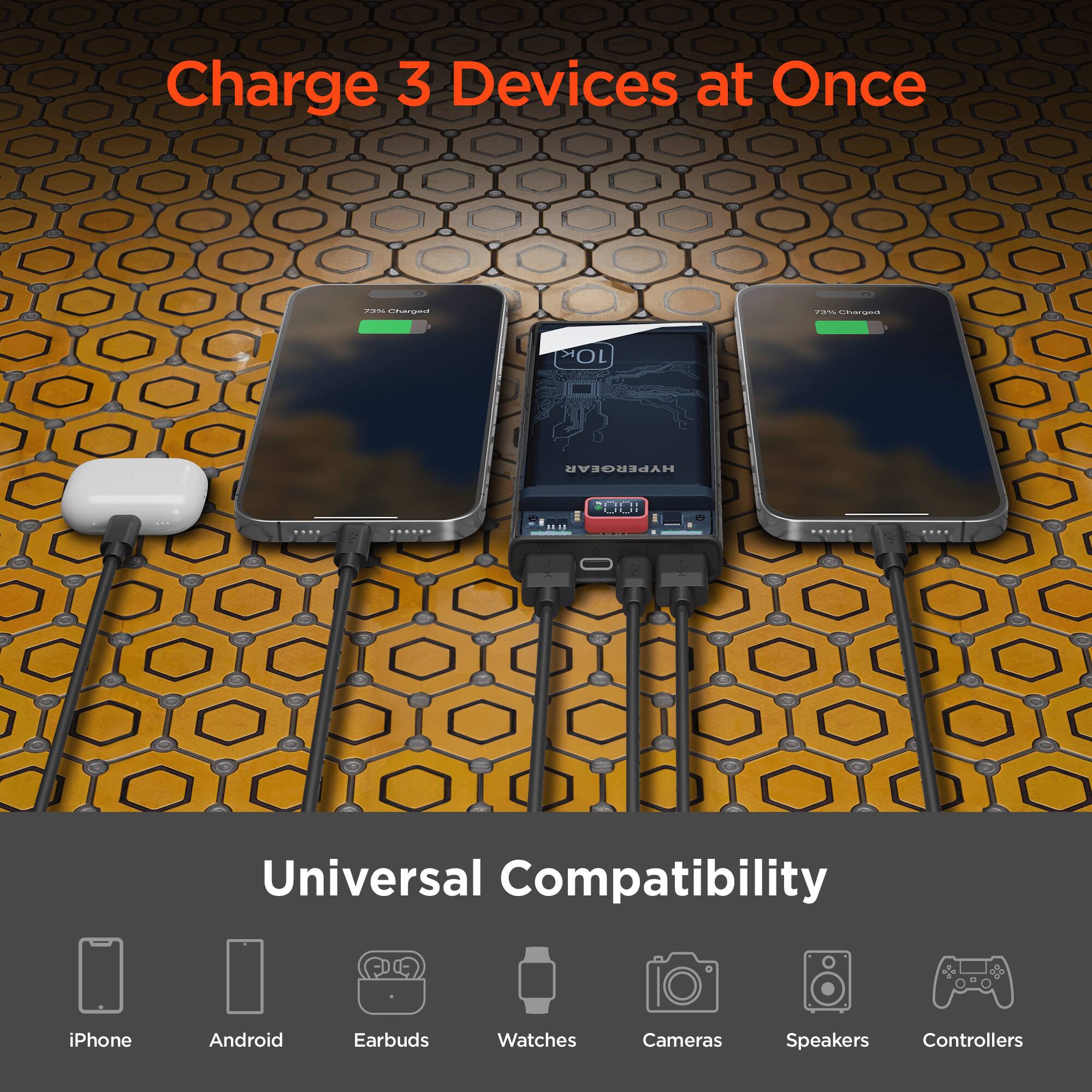 Charge 3 Devices at Once

10K HYPERGEAR 100 Universal Compatibility

iPhone Android Earbuds Watches Cameras Speakers Controllers
