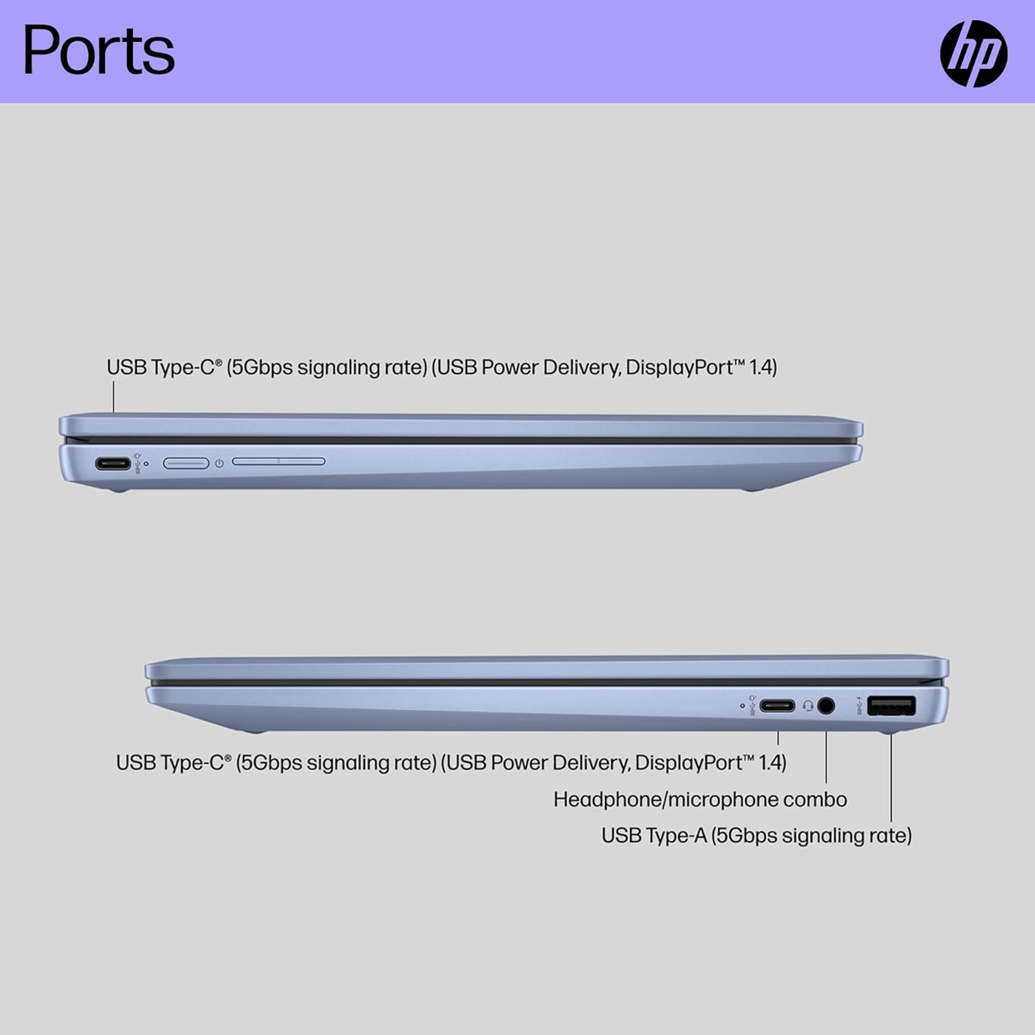 Ports

- USB Type-C* (5Gbps signaling rate) (USB Power Delivery, DisplayPort™ 1.4)
- USB Type-C* (5Gbps signaling rate) (USB Power Delivery, DisplayPort™ 1.4)
- Headphone/microphone combo
- USB Type-A (5Gbps signaling rate)