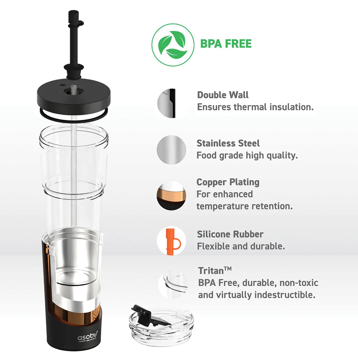 BPA FREE

- Double Wall  
  Ensures thermal insulation.

- Stainless Steel  
  Food grade high quality.

- Copper Plating  
  For enhanced temperature retention.

- Silicone Rubber  
  Flexible and durable.

- Tritan™  
  BPA Free, durable, non-toxic and virtually indestructible.