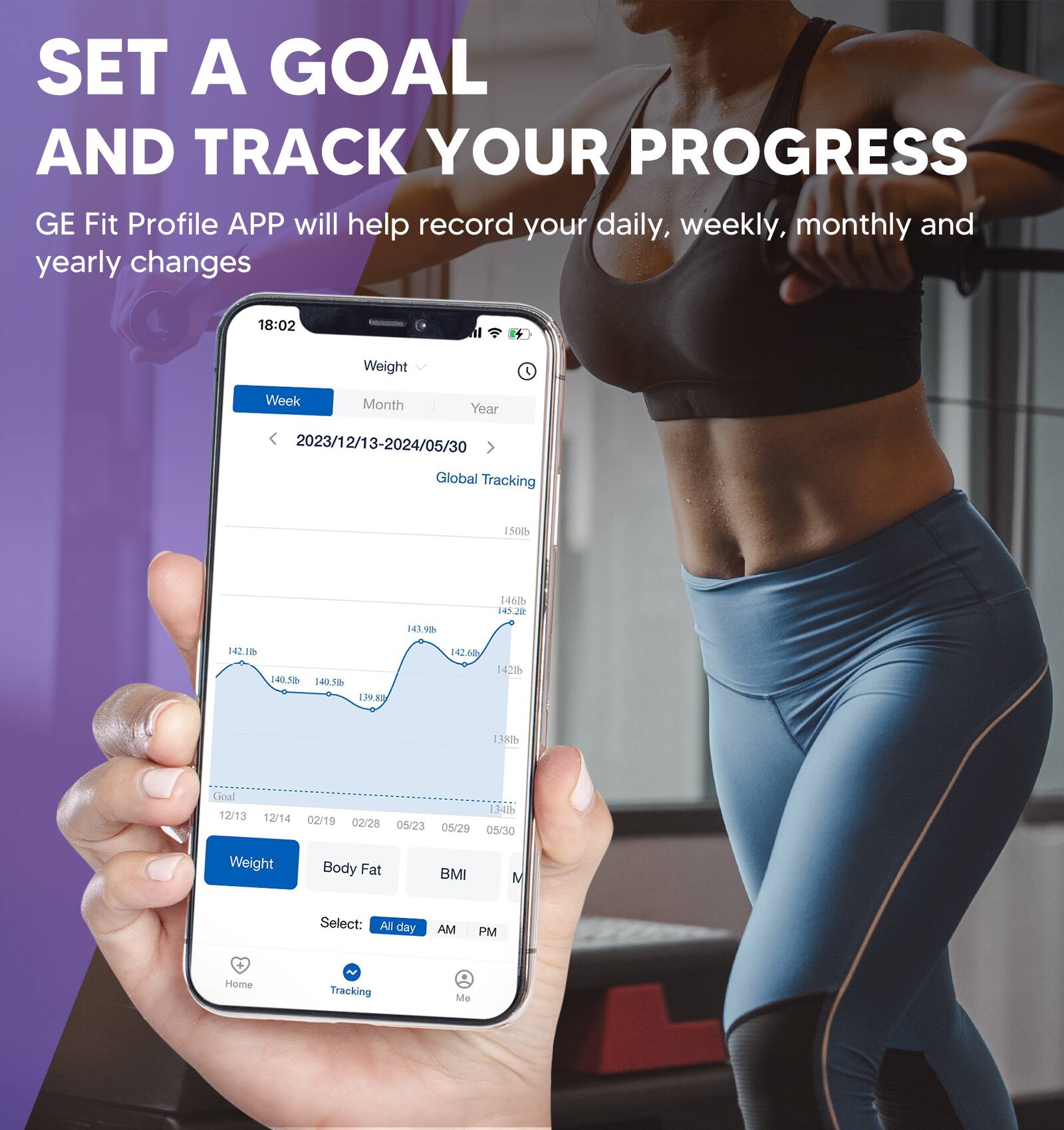 Set a goal and track your progress with the GE Fit Profile App. It will help you record your daily, weekly, monthly, and yearly changes. The app displays your weight, body fat, BMI, and other relevant metrics. The image shows a person holding a cell phone with the app open, displaying their progress.