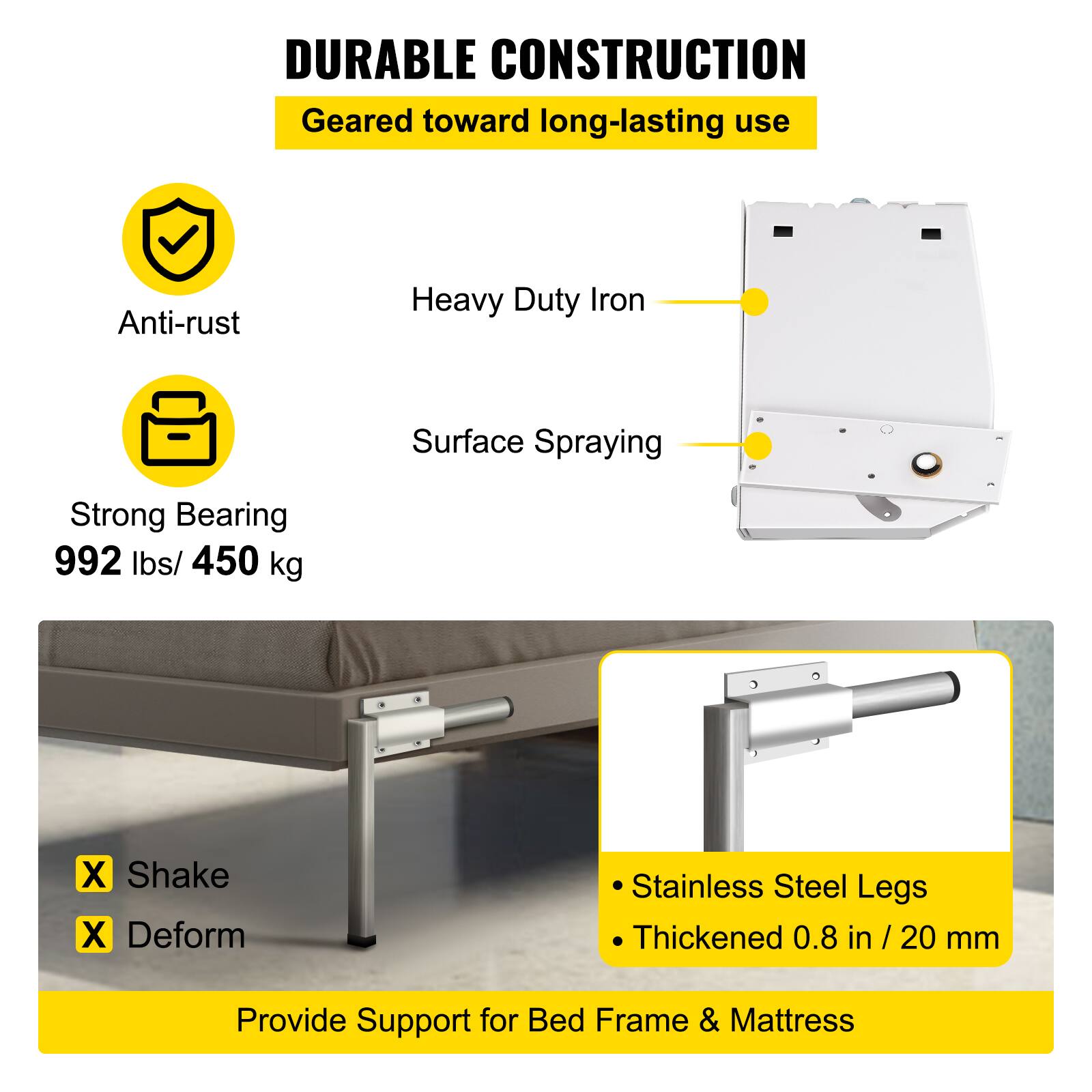 **DURABLE CONSTRUCTION**  
Geared toward long-lasting use

- **Anti-rust**
- **Heavy Duty Iron**
- **Surface Spraying**
- **Strong Bearing**  
  992 lbs / 450 kg

- **Stainless Steel Legs**
- **Thickened 0.8 in / 20 mm**

- **Provide Support for Bed Frame & Mattress**

- **Shake**  
  ❌
- **Deform**  
  ❌