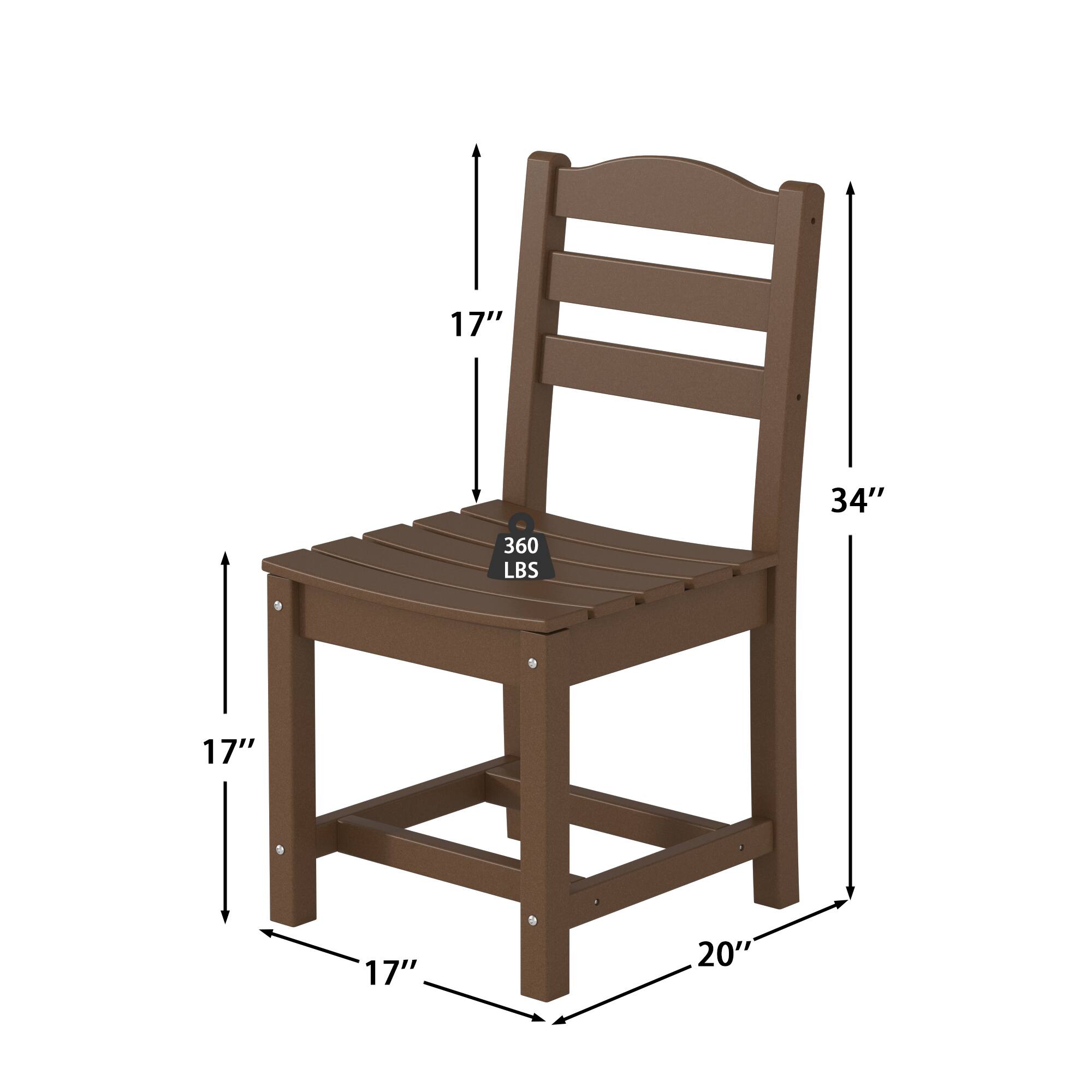 17" 34" 360 LBS 17" 17" 20"