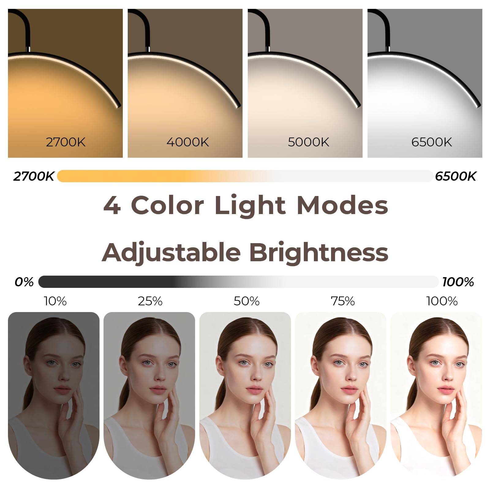 2700K 4000K 5000K 6500K

4 Color Light Modes

Adjustable Brightness

0% 10% 25% 50% 75% 100%