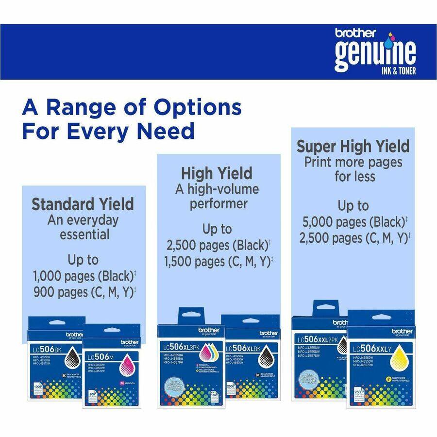 A Range of Options For Every Need

Standard Yield
An everyday essential
Up to 1,000 pages (Black)
900 pages (C, M, Y)

High Yield
A high-volume performer
Up to 2,500 pages (Black)
1,500 pages (C, M, Y)

Super High Yield
Print more pages for less
Up to 5,000 pages (Black)
2,500 pages (C, M, Y)

brother genuine INK & TONER

brother LC506BK
brother LC506M
brother LC506XL3PK
brother LC506XLBK
brother LC506XXL2PK
brother LC506XXLY