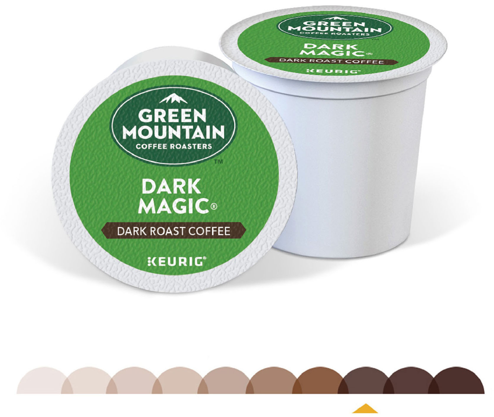 Left View: Green Mountain Coffee Dark Magic K-Cup Pods, Dark Roast, 96 Count for Keurig Brewers (2 Boxes of 48 K-Cups) (2 pack)