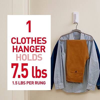 1 Clothes Hanger Holds 7.5 lbs  
1.5 lbs per rung