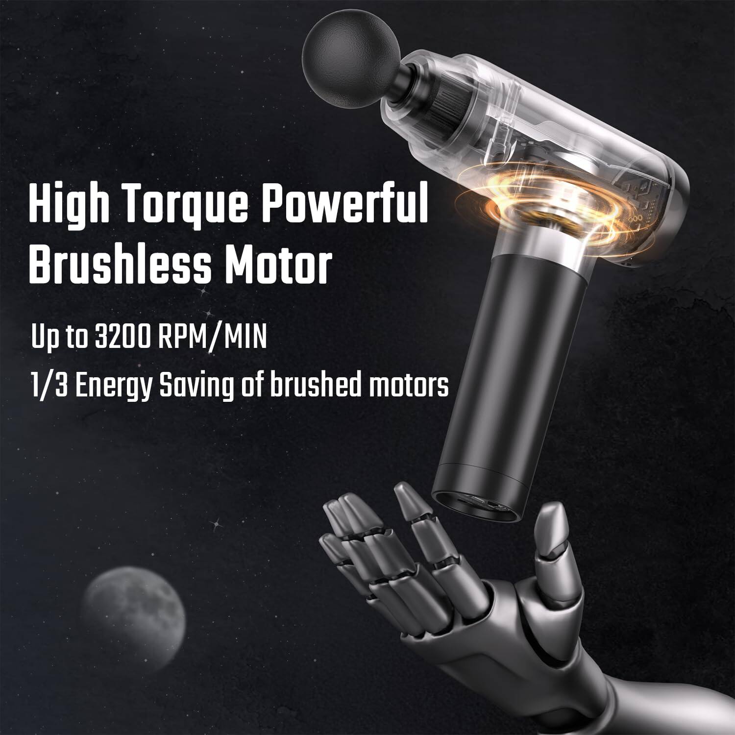 High Torque Powerful Brushless Motor  
Up to 3200 RPM/MIN  
1/3 Energy Saving of brushed motors