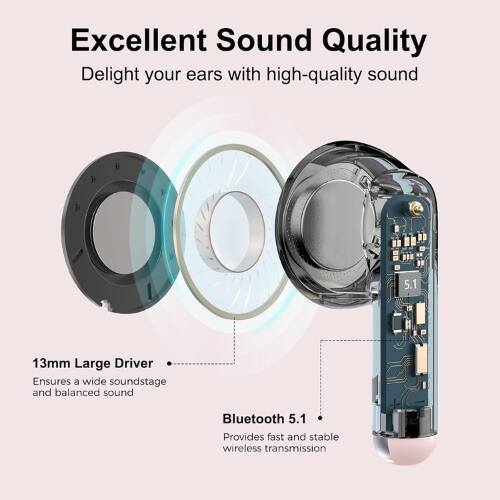 Excellent Sound Quality  
Delight your ears with high-quality sound  

13mm Large Driver  
Ensures a wide soundstage and balanced sound  

Bluetooth 5.1  
Provides fast and stable wireless transmission