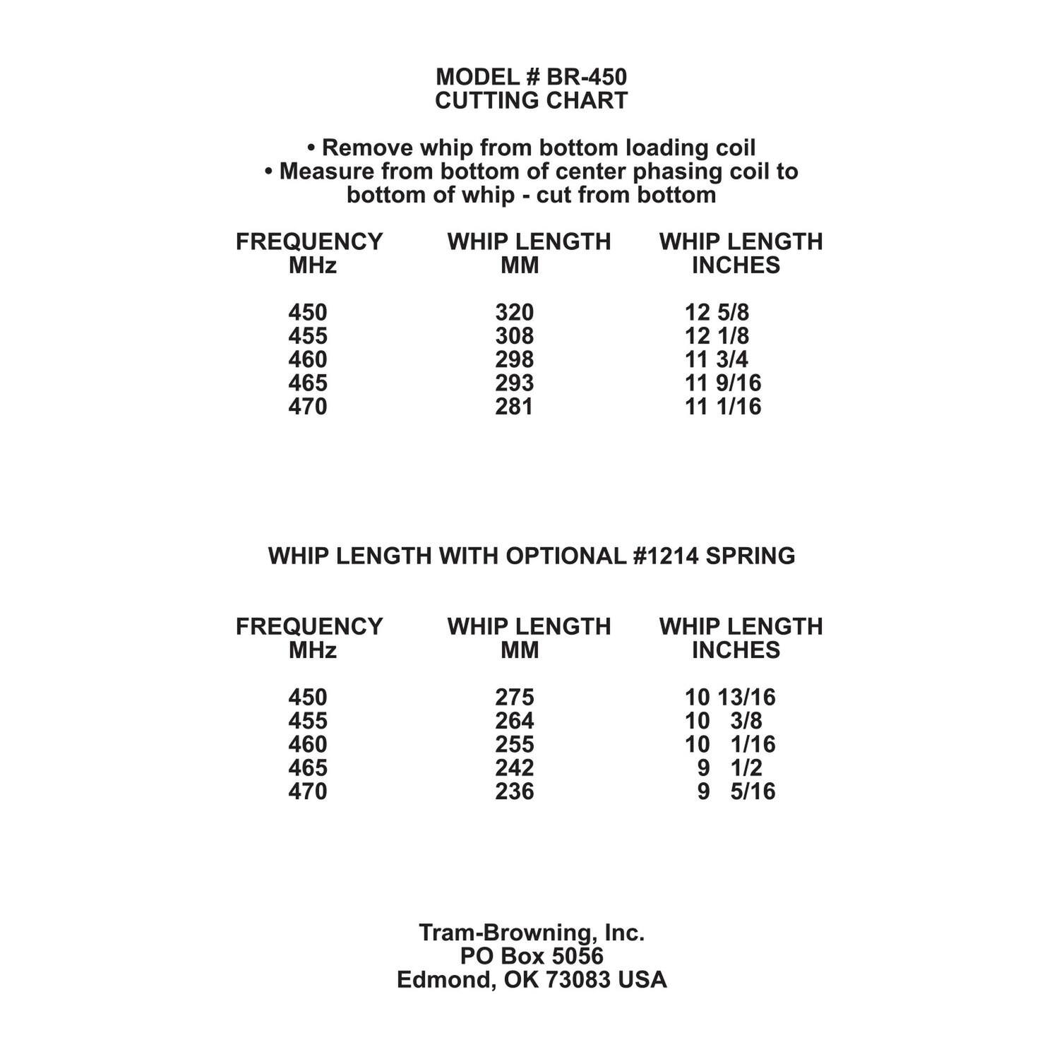 MODEL # BR-450  
CUTTING CHART  

Remove whip from bottom loading coil  
Measure from bottom of center phasing coil to bottom of whip - cut from bottom  

FREQUENCY MHz | WHIP LENGTH MM | WHIP LENGTH INCHES  
450 | 320 | 12 5/8  
455 | 308 | 12 1/8  
460 | 298 | 11 3/4  
465 | 293 | 11 9/16  
470 | 281 | 11 1/16  

WHIP LENGTH WITH OPTIONAL #1214 SPRING  

FREQUENCY MHz | WHIP LENGTH MM | WHIP LENGTH INCHES  
450 | 275 | 10 13/16  
455 | 264 | 10 3/8  
460 | 255 | 10 1/16  
465 | 242 | 9 1/2  
470 | 236 | 9 5/