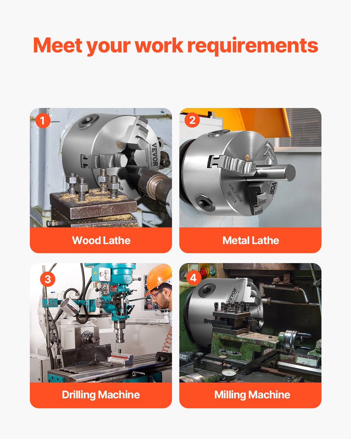 Meet your work requirements

1. Wood Lathe
2. Metal Lathe
3. Drilling Machine
4. Milling Machine