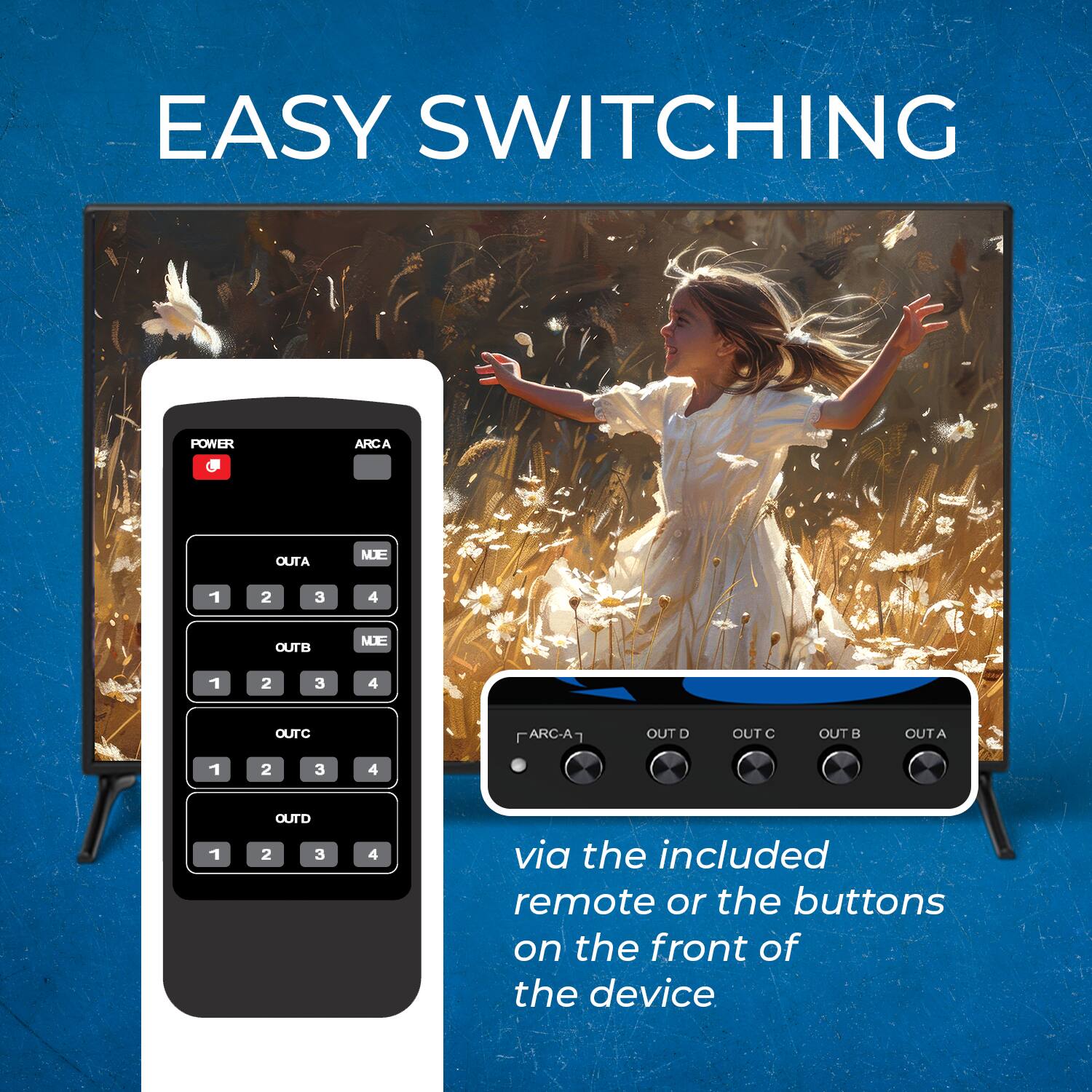 EASY SWITCHING

POWER ARCA  
OUTA ME 1 2 3 4  
OUTB ME 1 2 3 4  
OUTC 1 2 3 4  
OUTD 1 2 3 4  

via the included remote or the buttons on the front of the device