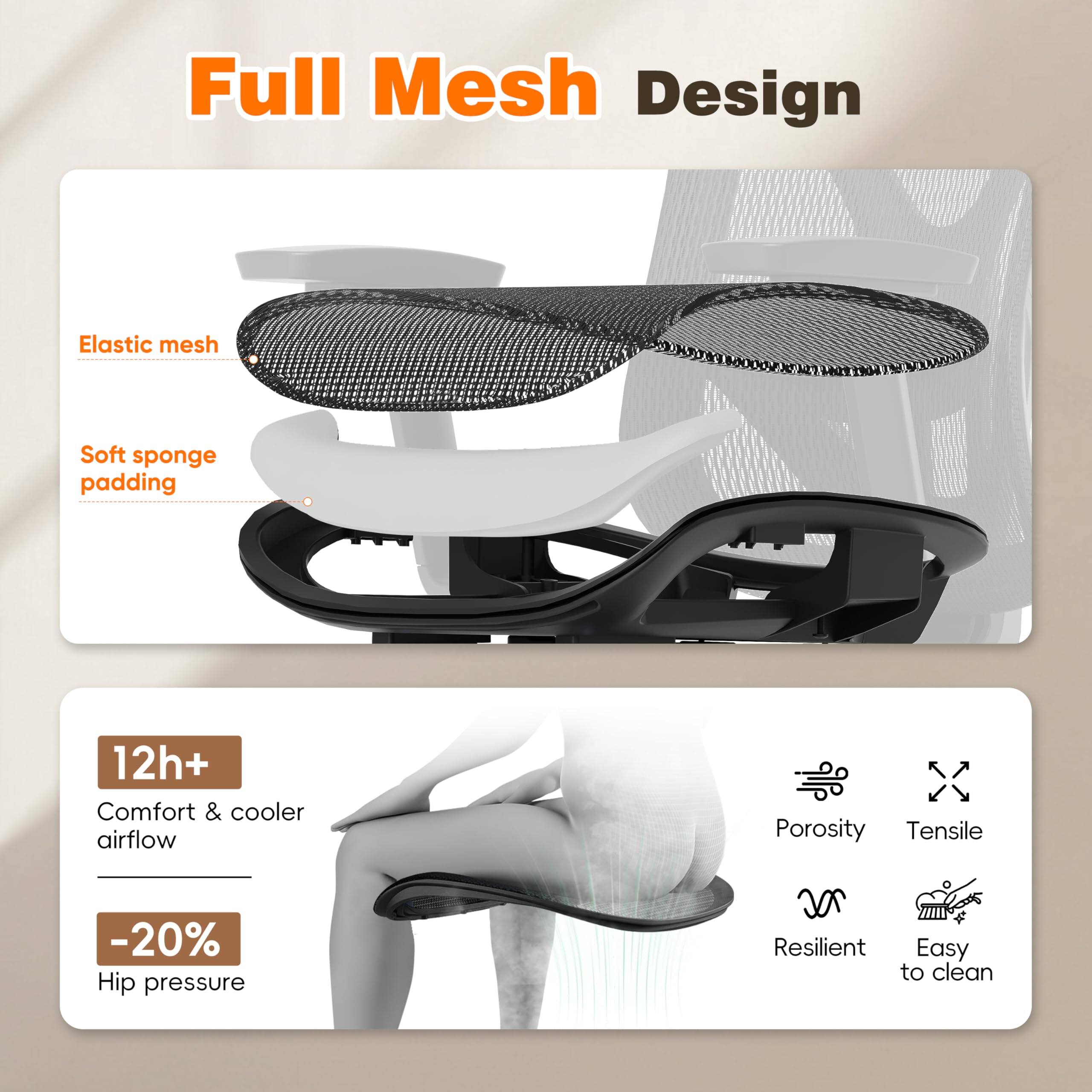 Full Mesh Design

- Elastic mesh
- Soft sponge padding

12h+ Comfort & cooler airflow

-20% Hip pressure

Porosity
Tensile
Resilient
Easy to clean