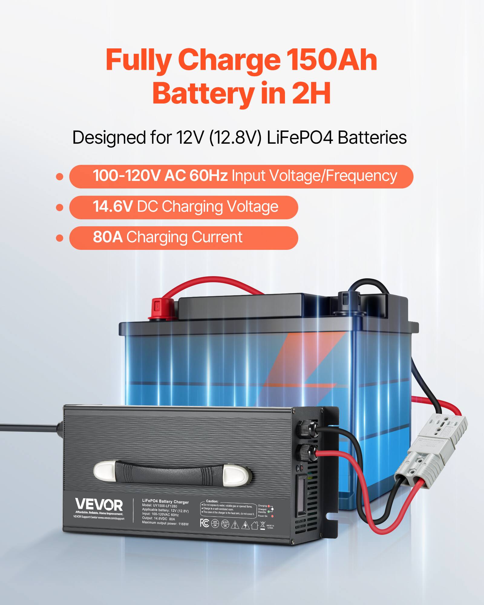 Fully Charge 150Ah Battery in 2H  
Designed for 12V (12.8V) LiFePO4 Batteries  
100-120V AC 60Hz Input Voltage/Frequency  
14.6V DC Charging Voltage  
80A Charging Current  

LiFePO4 Battery Charger  
VEVOR  
Model: YV-600DLF-1280  
Input: 100-120VAC 60Hz  
Output: 14.6VDC 80A  
Maximum output power: 1168W  

Caution:  
- Do not charge the battery with a voltage higher than 14.6V.  
- Do not charge the battery with a current higher than 80A.  
- Do not charge the battery with a voltage lower than 12.8V.  
- Do not charge the battery with a current lower than 10A.  
- Do not charge the battery with a voltage higher than 14.6V.  
- Do not charge the battery with a current higher than 80A.  
- Do not charge the battery with a voltage