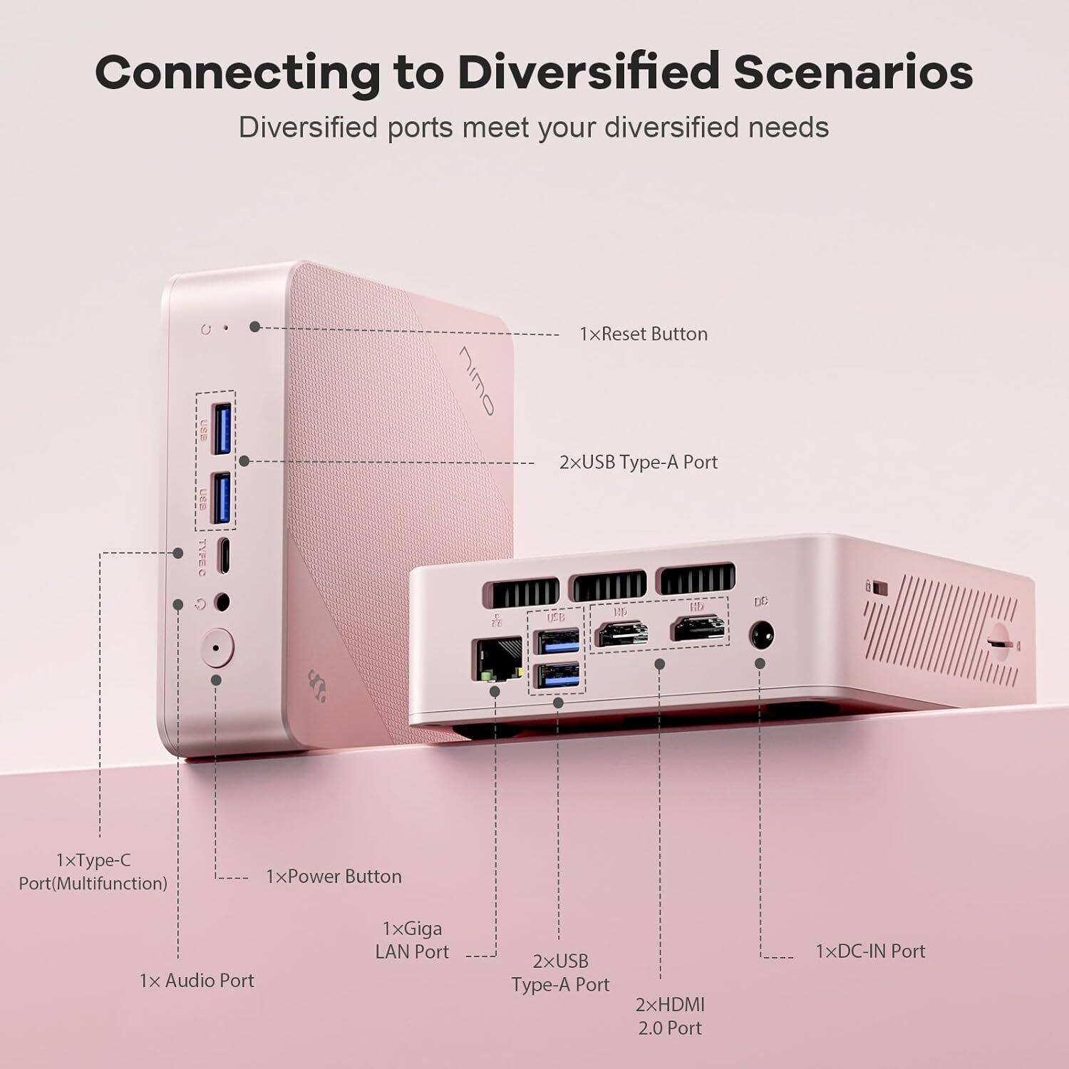 Connecting to Diversified Scenarios  
Diversified ports meet your diversified needs  

- 1x Reset Button  
- 2x USB Type-A Port  
- 1x Type-C Port (Multifunction)  
- 1x Power Button  
- 1x Audio Port  
- 1x Giga LAN Port  
- 2x USB Type-A Port  
- 2x HDMI 2.0 Port  
- 1x DC-IN Port