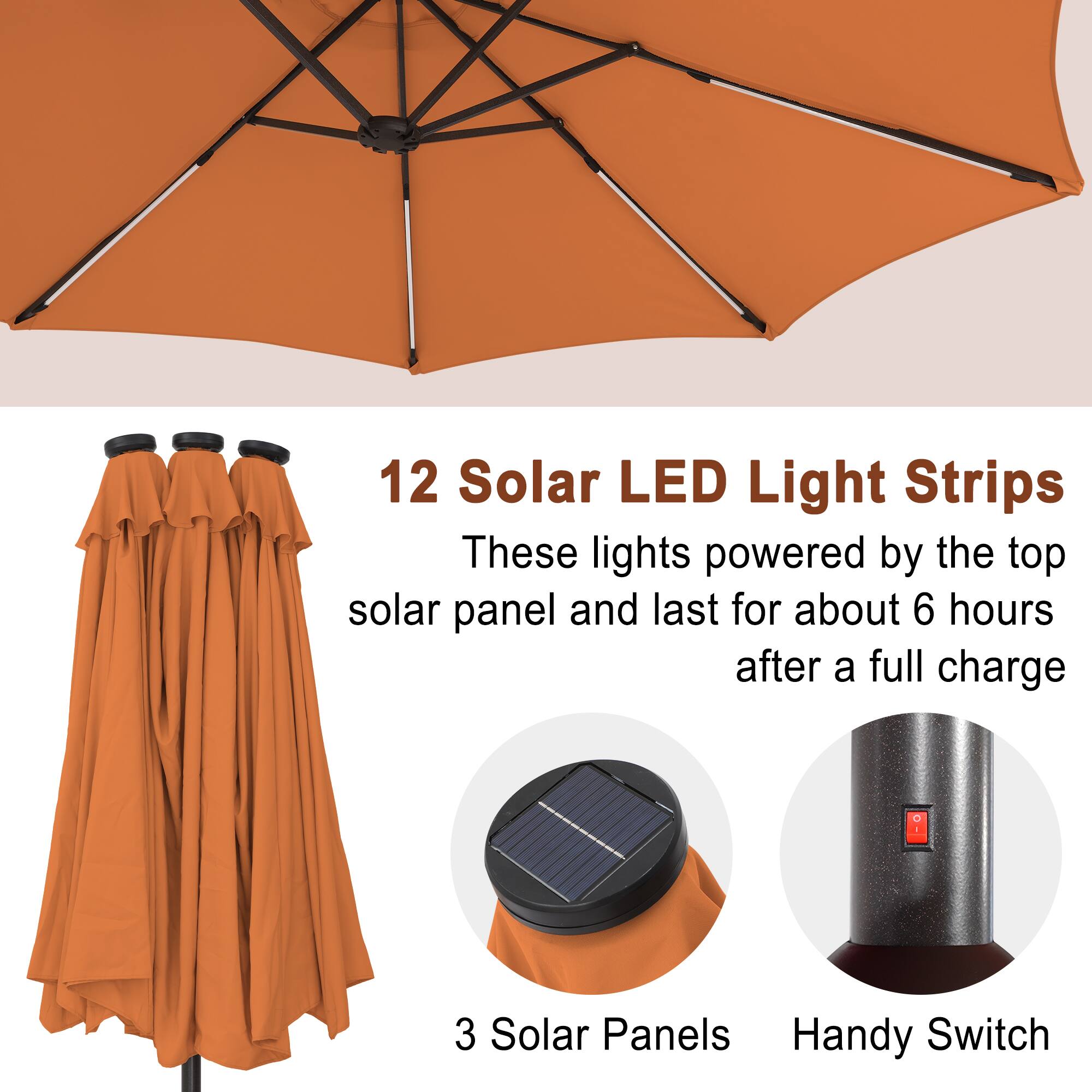 12 Solar LED Light Strips  
These lights powered by the top solar panel and last for about 6 hours after a full charge  

3 Solar Panels  
Handy Switch