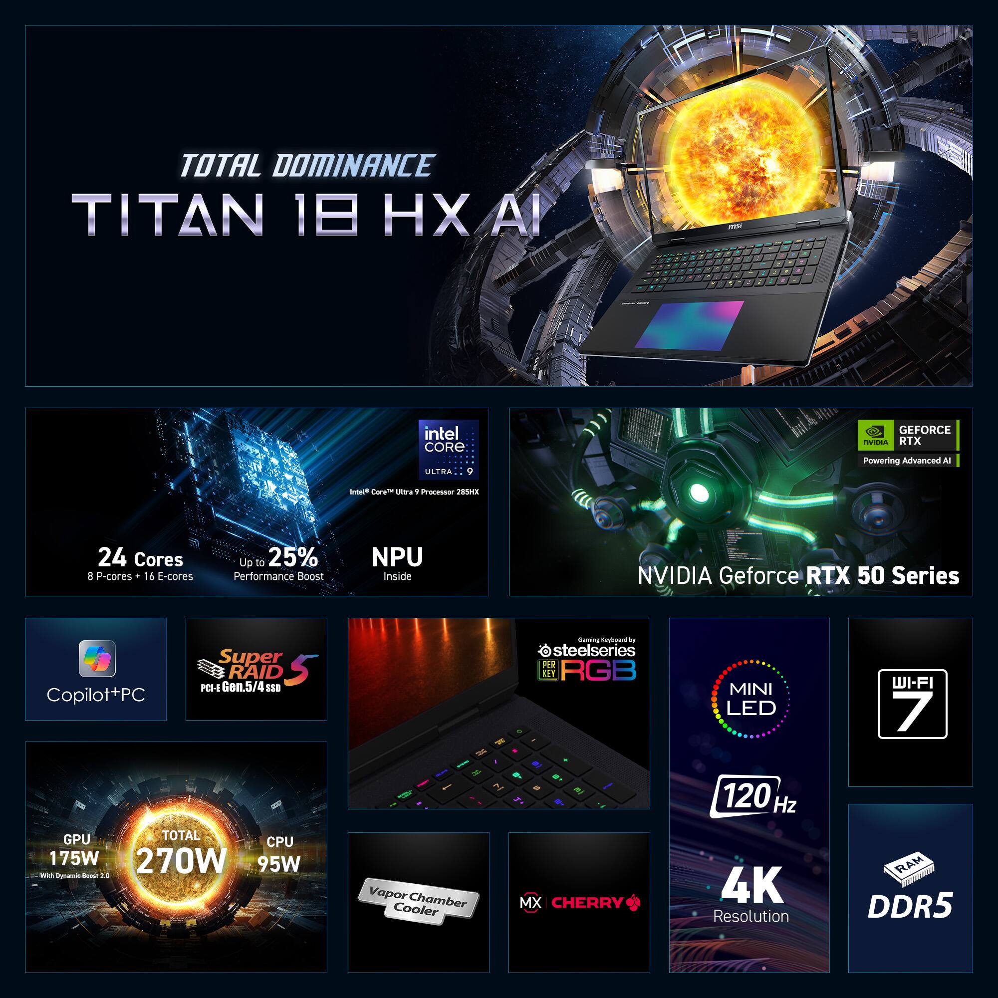 Total Dominance Titan 1 HX Al - Intel Core Ultra 9 GeForce - RTX Powering Attuanza Al 24 Cores a P-cores 16 L-cores Up to 25% Performance Boost NPU inside NVIDIA Geforce RTX 50 Series Copilot+PC Super RAID POL Gen.5/4 SSB I - Saming rykpart - steelseries PER RIT RGB - -. 1 MINI LED 120 Hz WI-FI 7 GPU TOTAL CPU 175W 270W 95W - Coamin  14 Vapor Chamber Cooler MX CHERRY 4K Resolution RAM DDR5