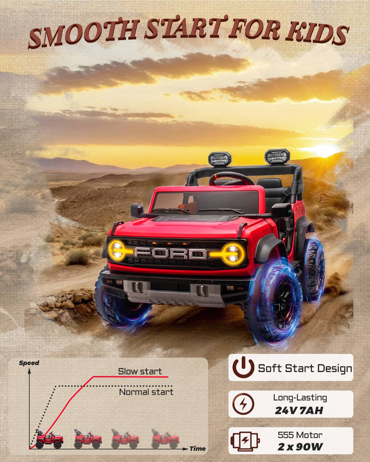 SMOOTH START FOR KIDS

RA iCE PT FORD

Speed
Slow start
Normal start

Soft Start Design

Long-Lasting
24V 7AH

555 Motor
2 x 90W