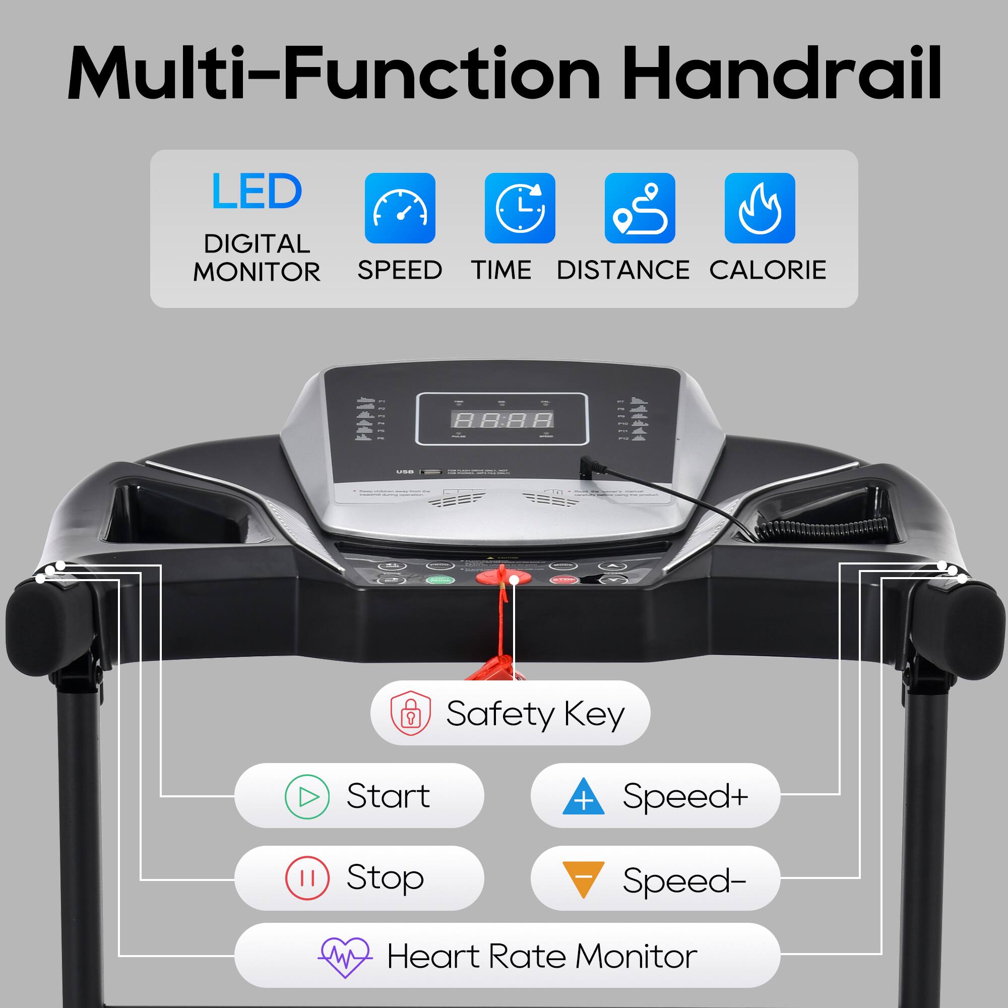 Multi-Function Handrail LED DIGITAL MONITOR SPEED TIME DISTANCE CALORIE Safety Key Start + Speed+ Stop Speed- Heart Rate Monitor