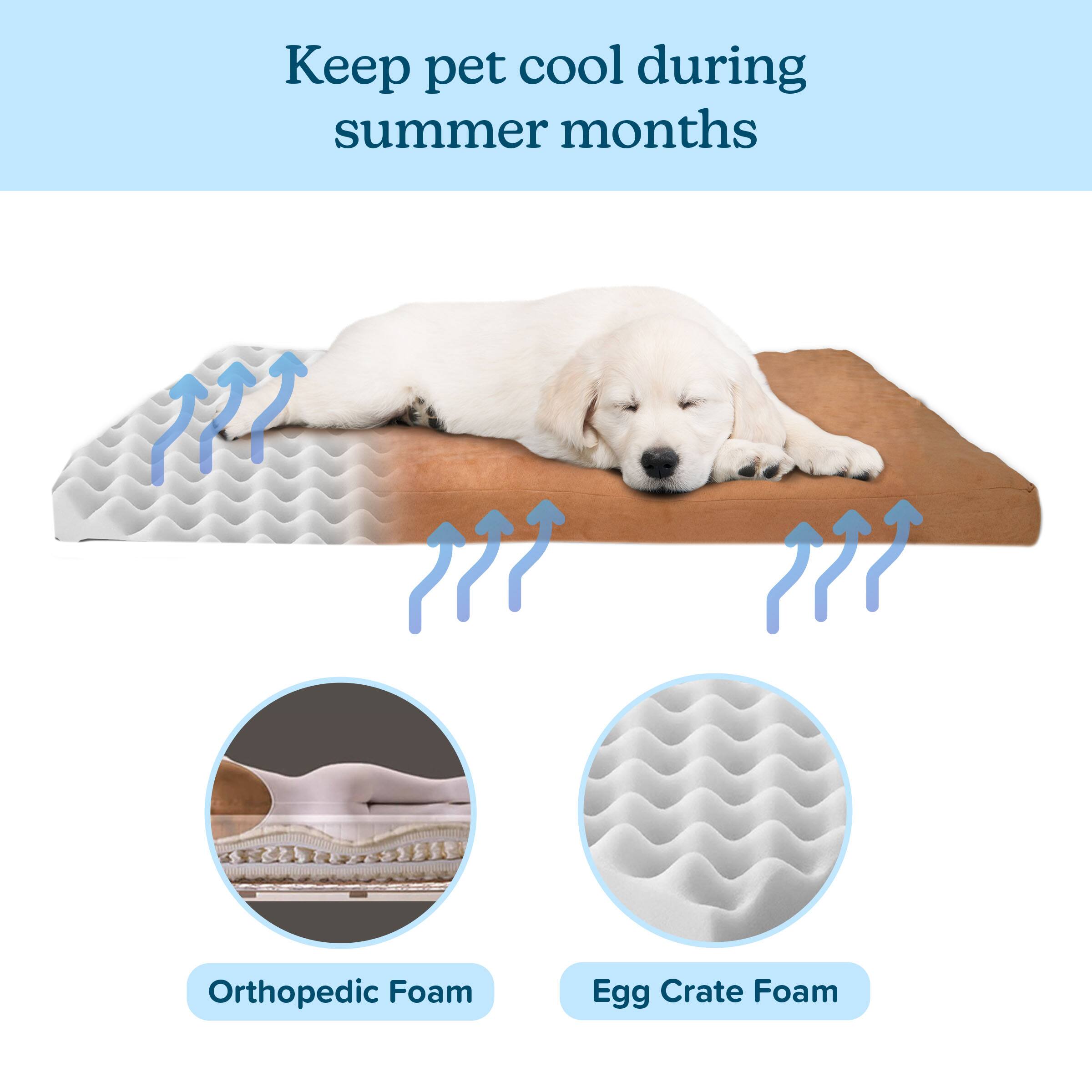 Keep pet cool during summer months

Orthopedic Foam  
Egg Crate Foam
