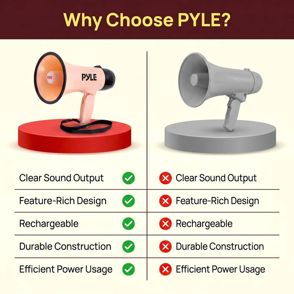 Why Choose PYLE?  
- Clear Sound Output  
- Feature-Rich Design  
- Rechargeable  
- Durable Construction  
- Efficient Power Usage