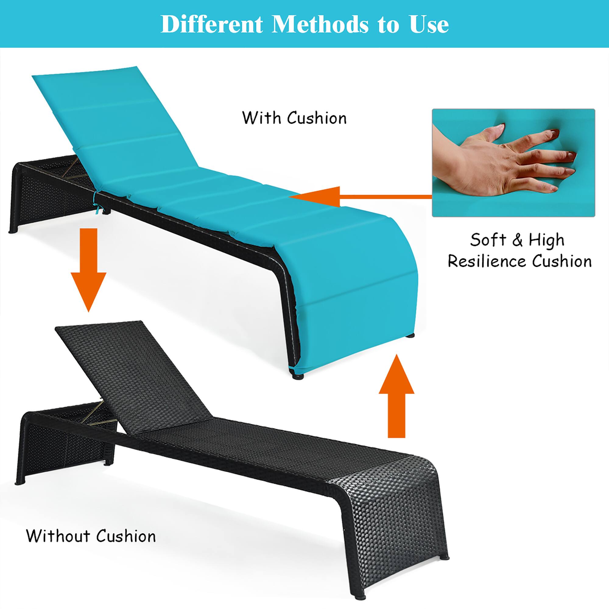 Different Methods to Use

With Cushion
Soft & High Resilience Cushion
Without Cushion