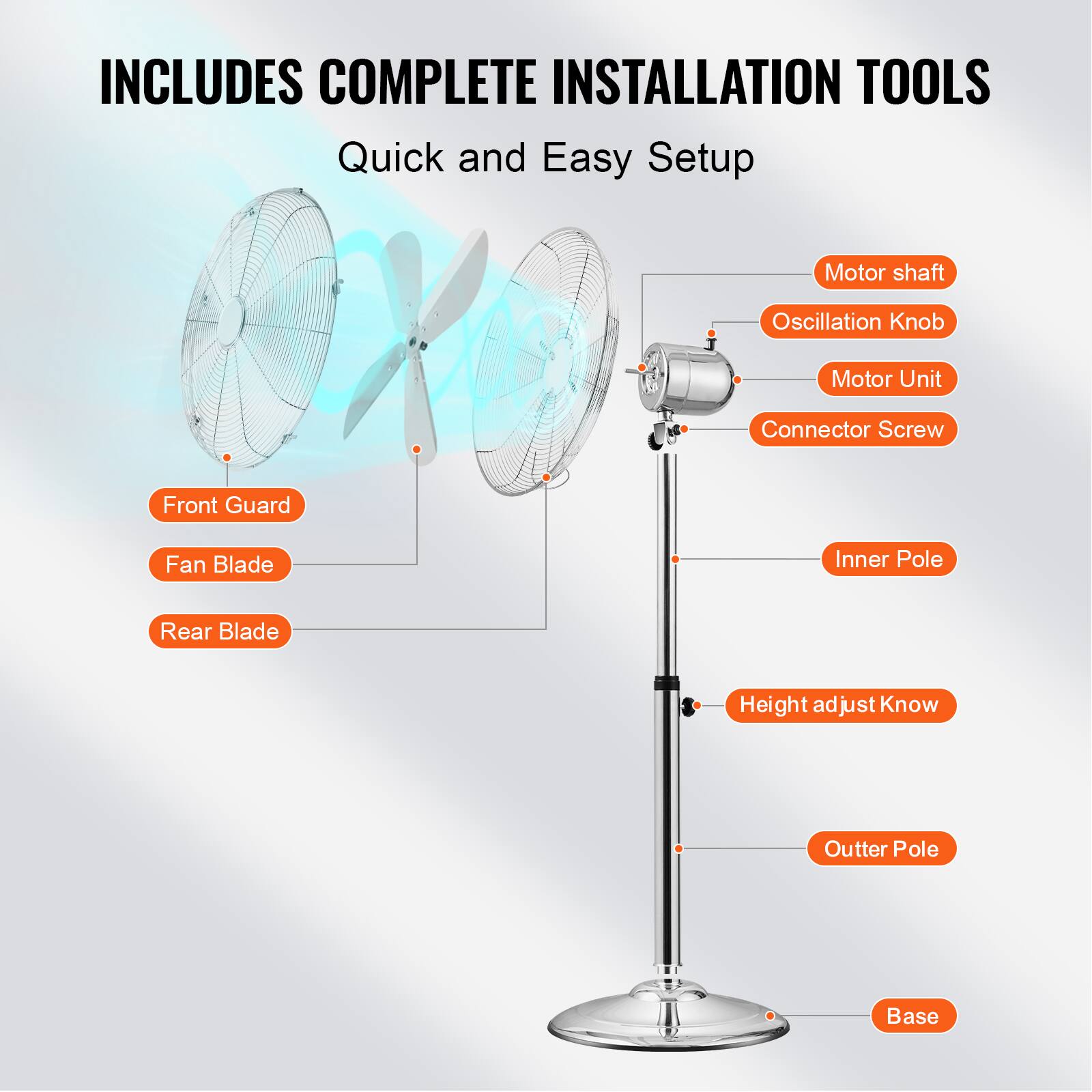 INCLUDES COMPLETE INSTALLATION TOOLS

Quick and Easy Setup

- Front Guard
- Fan Blade
- Rear Blade
- Motor shaft
- Oscillation Knob
- Motor Unit
- Connector Screw
- Inner Pole
- Height adjust Knob
- Outter Pole
- Base
