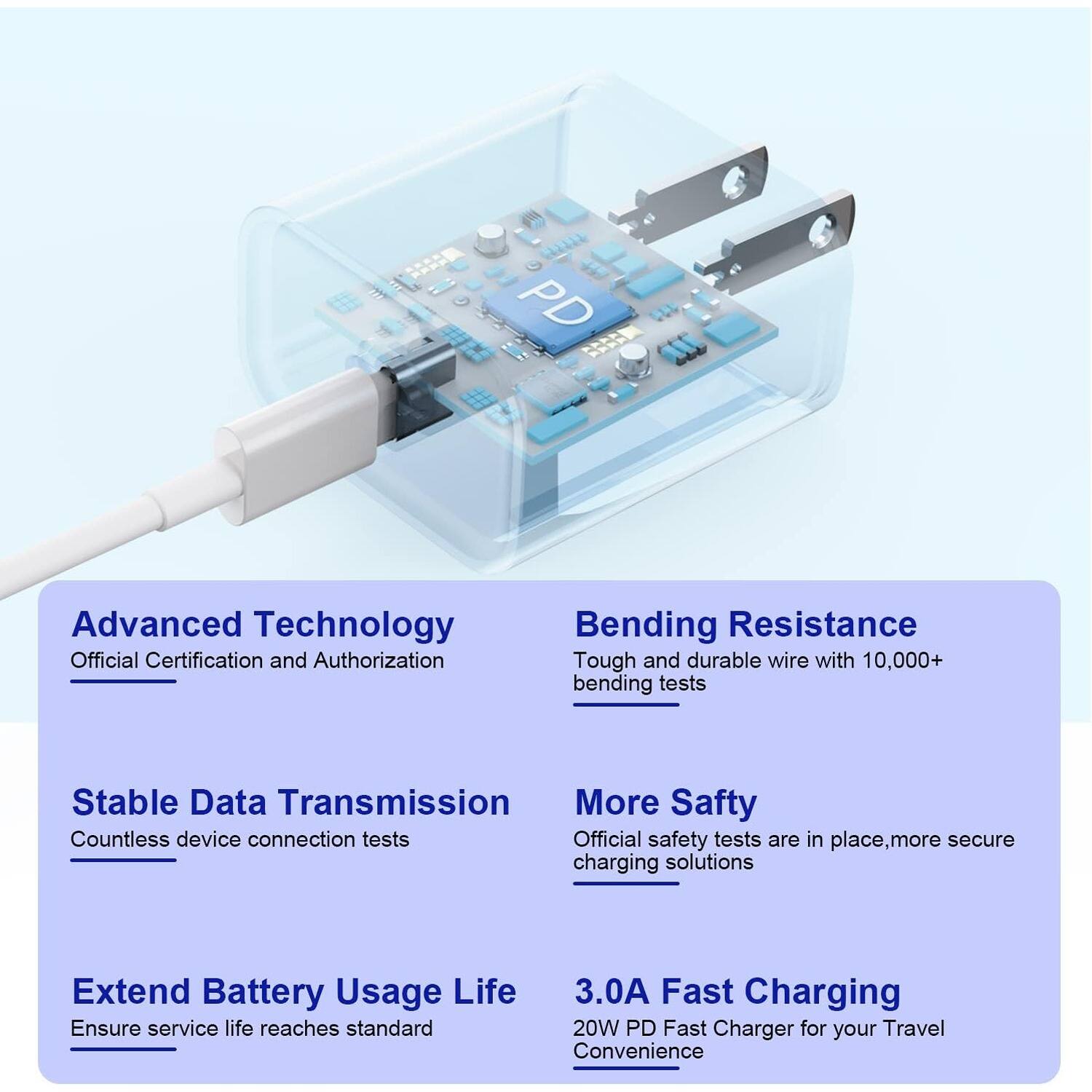 Advanced Technology: Official Certification and Authorization

Bending Resistance: Tough and durable wire with 10,000+ bending tests

Stable Data Transmission: Countless device connection tests

More Safty: Official safety tests are in place, more secure charging solutions

Extend Battery Usage Life: Ensure service life reaches standard

3.0A Fast Charging: 20W PD Fast Charger for your Travel Convenience
