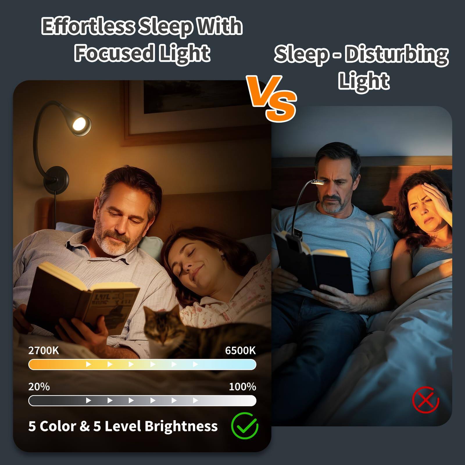 Effortless Sleep With Focused Light

Vs

Sleep - Disturbing Light

2700K

20%

5 Color & 5 Level Brightness

6500K

100%