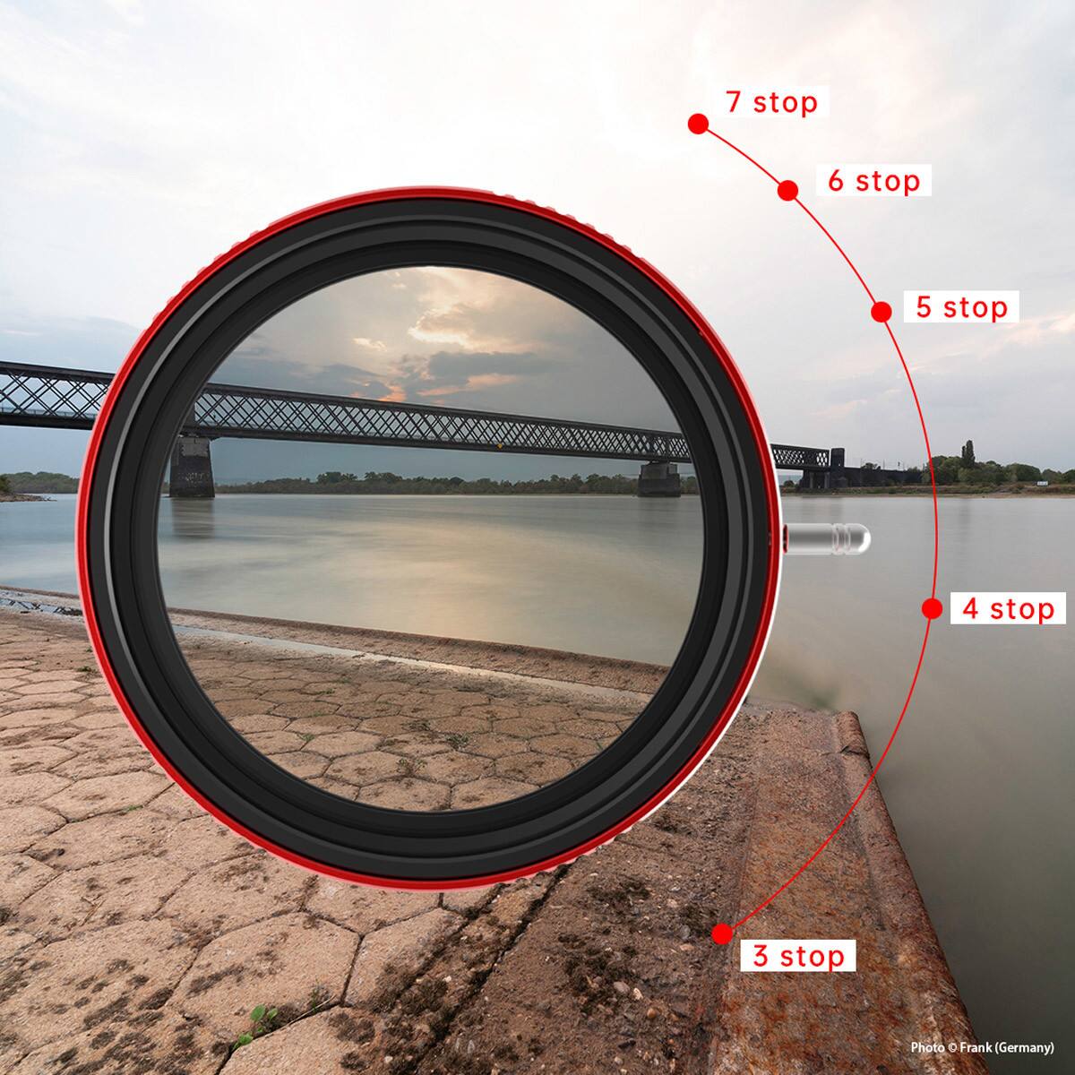 7 stop  
6 stop  
5 stop  
4 stop  
3 stop  
Photo © Frank (Germany)