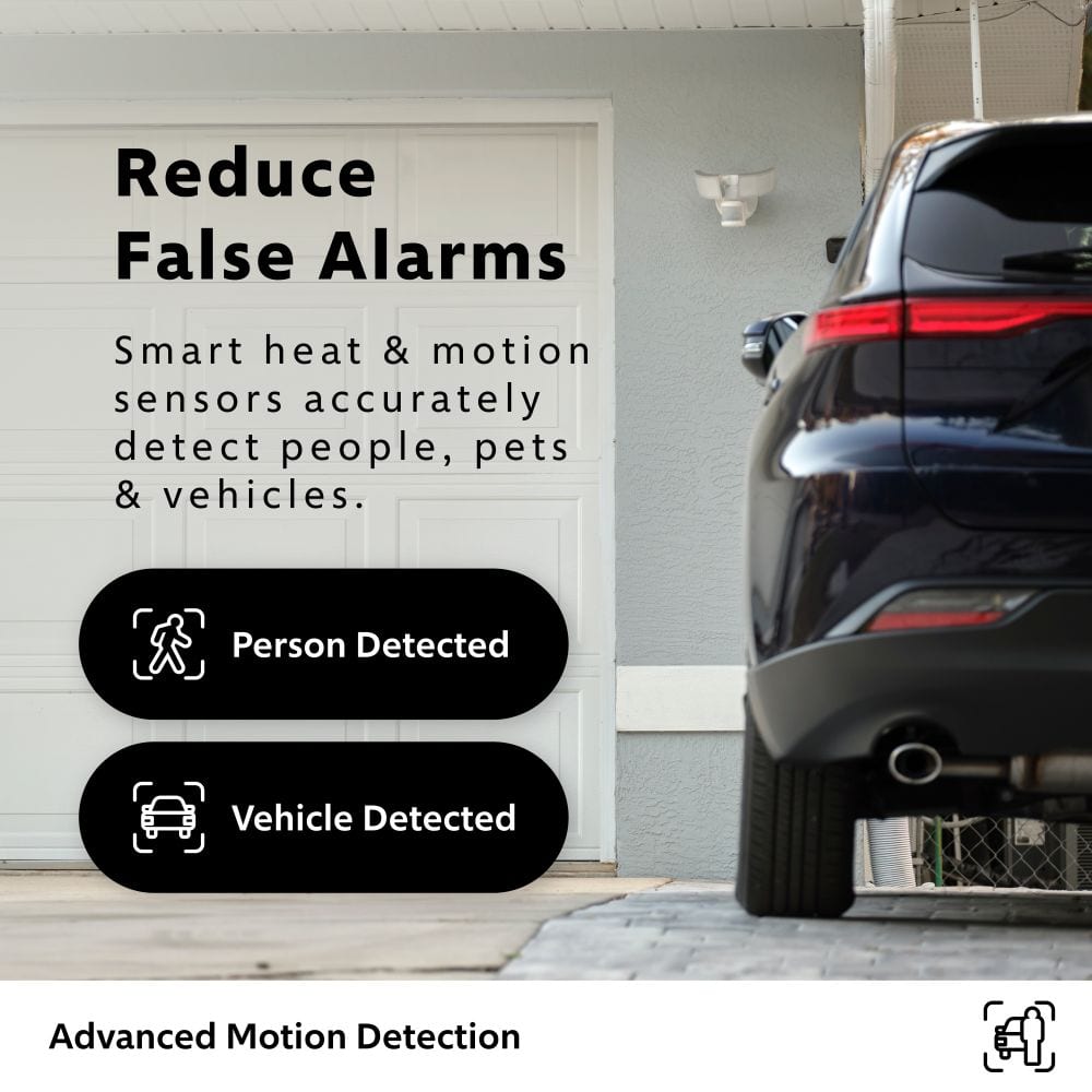 Reduce False Alarms
Smart heat & motion sensors accurately detect people, pets & vehicles.
Person Detected
Vehicle Detected
Advanced Motion Detection