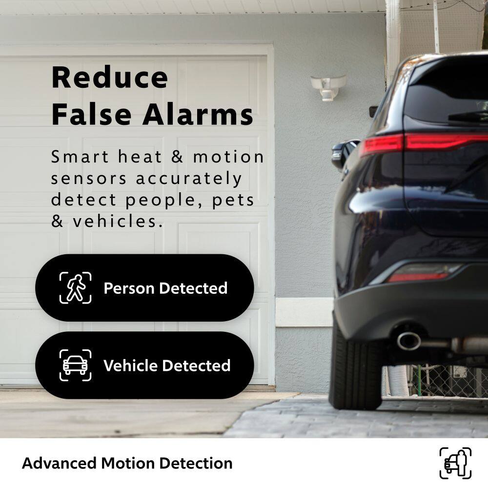 Reduce False Alarms
Smart heat & motion sensors accurately detect people, pets & vehicles.
Person Detected
Vehicle Detected
Advanced Motion Detection