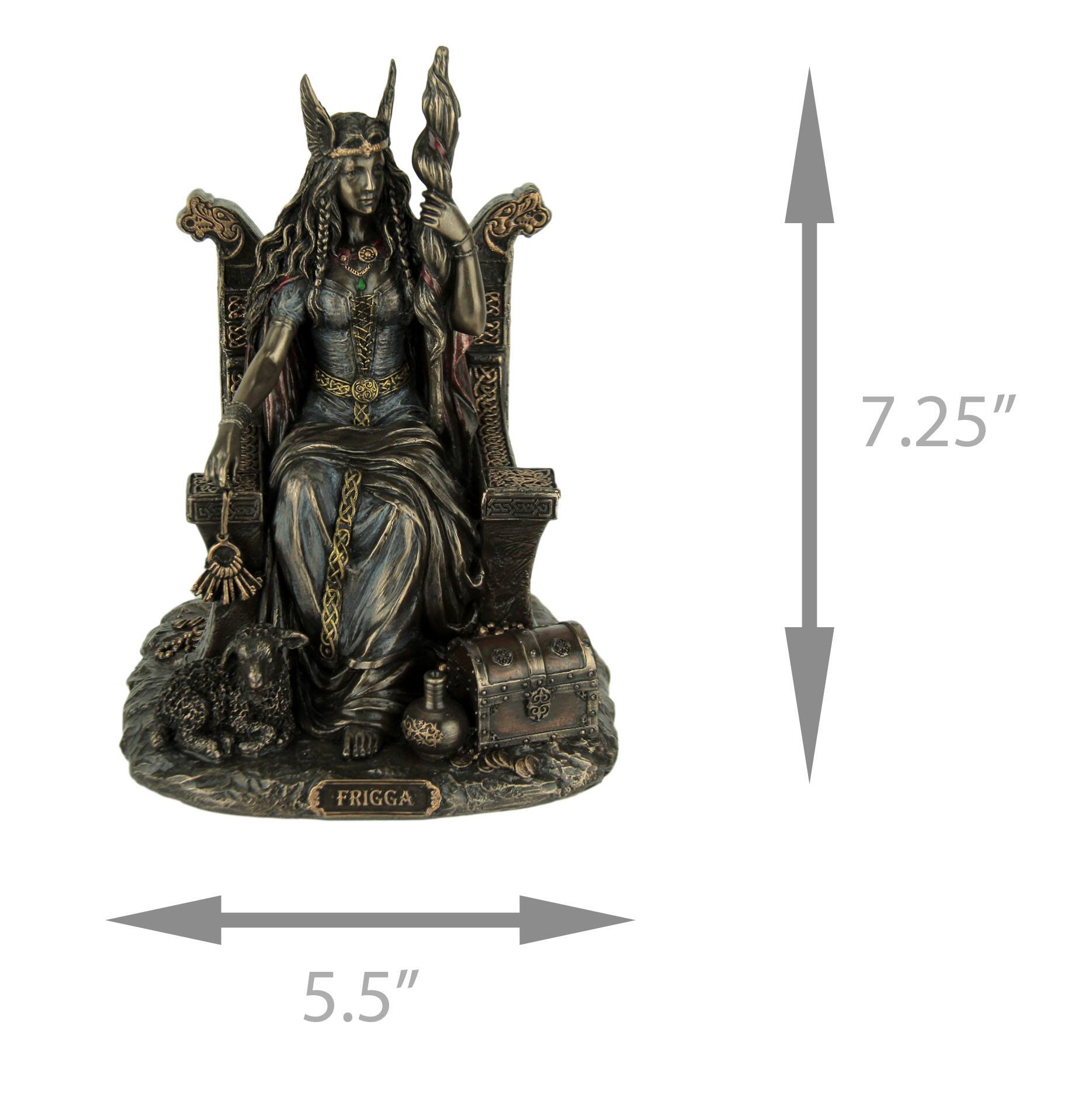 7.25"  
FRIGGA  
5.5"