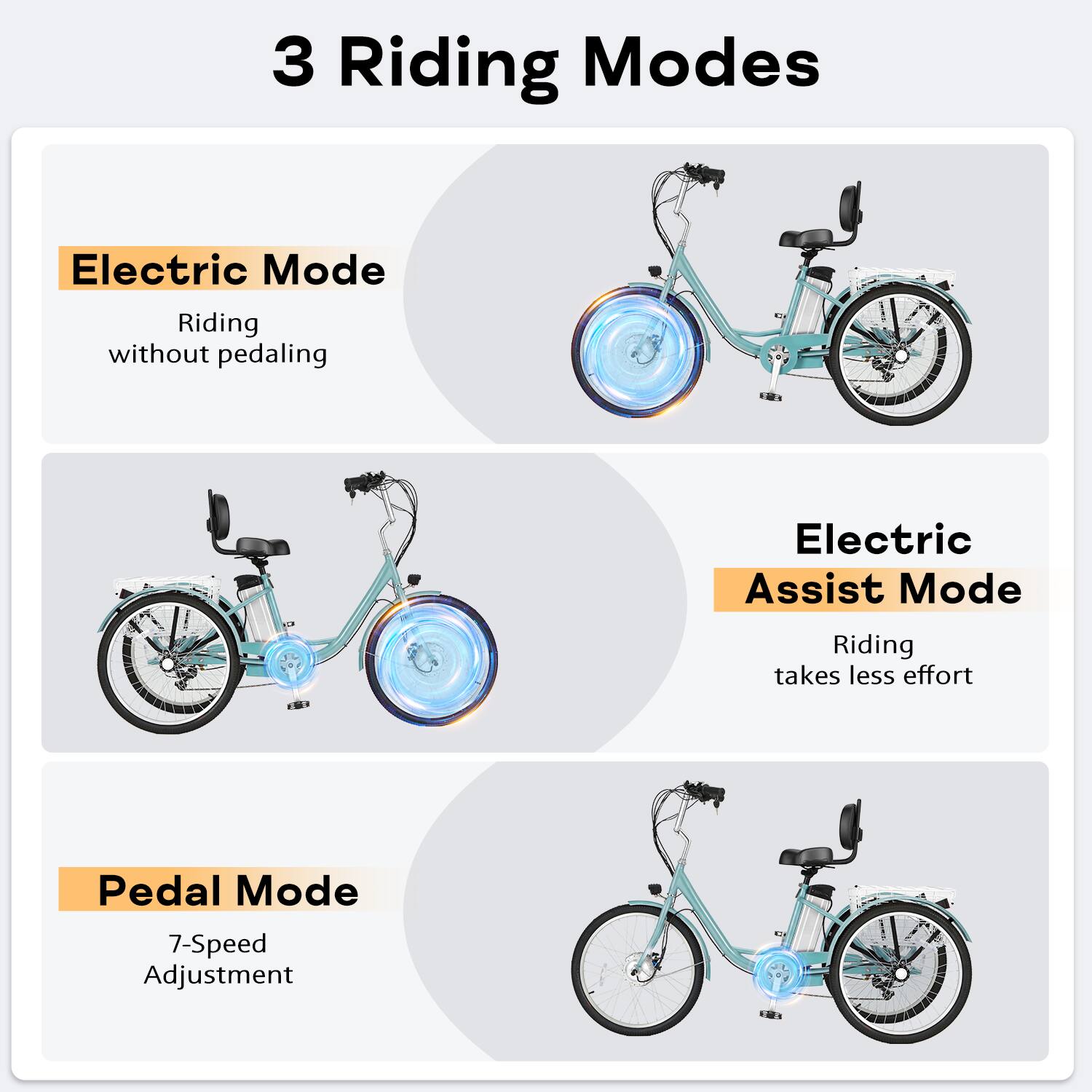3 Riding Modes

Electric Mode
Riding without pedaling

Electric Assist Mode
Riding takes less effort

Pedal Mode
7-Speed Adjustment