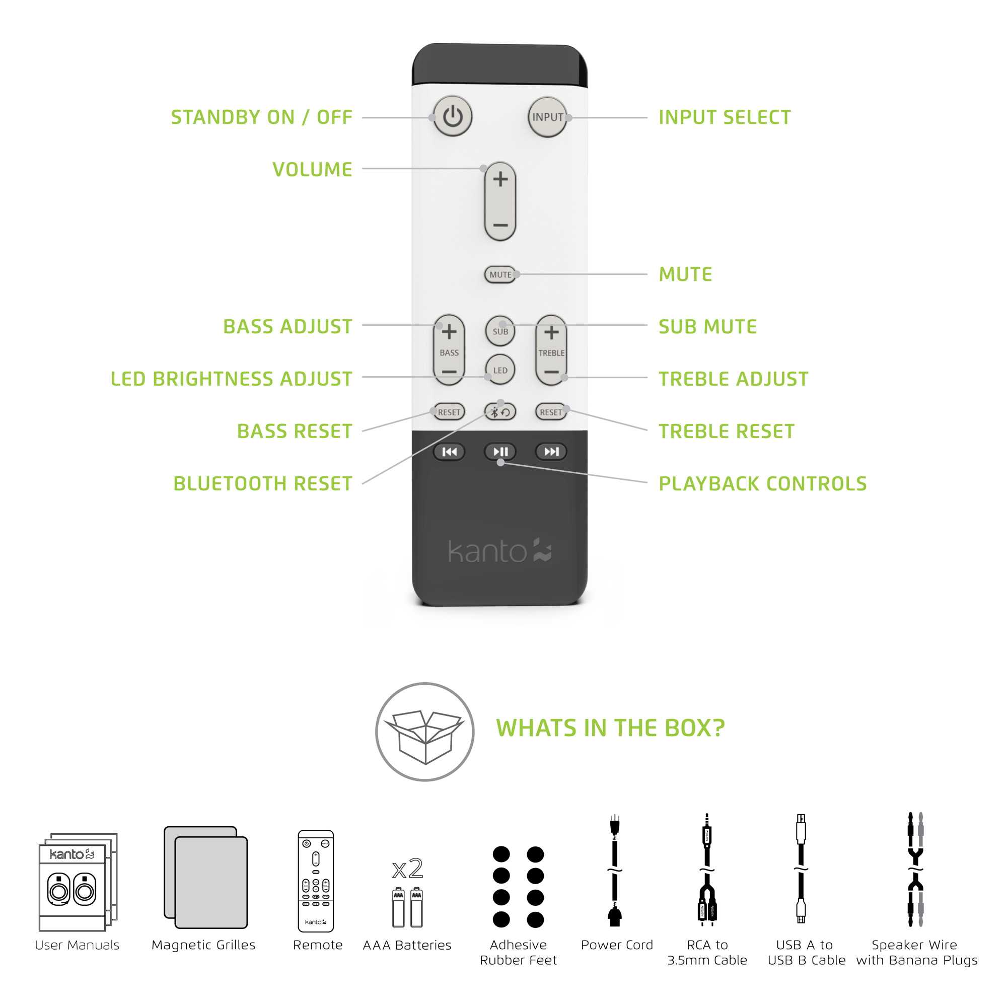 STANDBY ON / OFF  
INPUT SELECT  
VOLUME + -  
MUTE  
BASS ADJUST + -  
SUB MUTE  
TREBLE ADJUST + -  
LED BRIGHTNESS ADJUST  
BASS RESET  
TREBLE RESET  
BLUETOOTH RESET  
PLAYBACK CONTROLS  

WHAT'S IN THE BOX?  
- User Manuals  
- Magnetic Grilles  
- Remote  
- AAA Batteries  
- Adhesive Rubber Feet  
- Power Cord  
- RCA to 3.5mm Cable  
- USB A to USB B Cable with Banana Plugs
