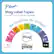 Ptouch Btag Label Tapes: Choose from 17 colorful varieties. Creative. Be unique. Brother Genuine Labels.